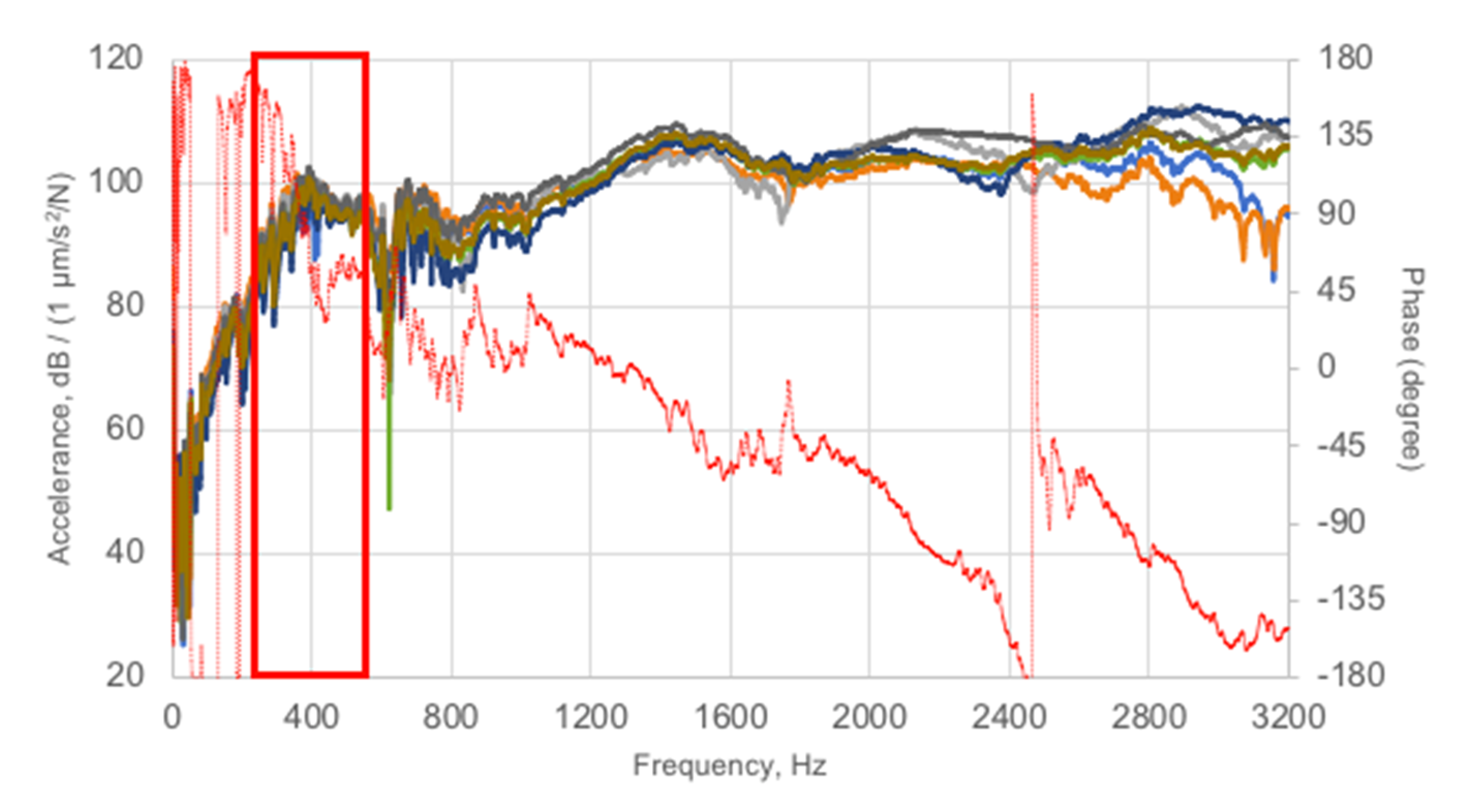 Applsci 10 08414 g007