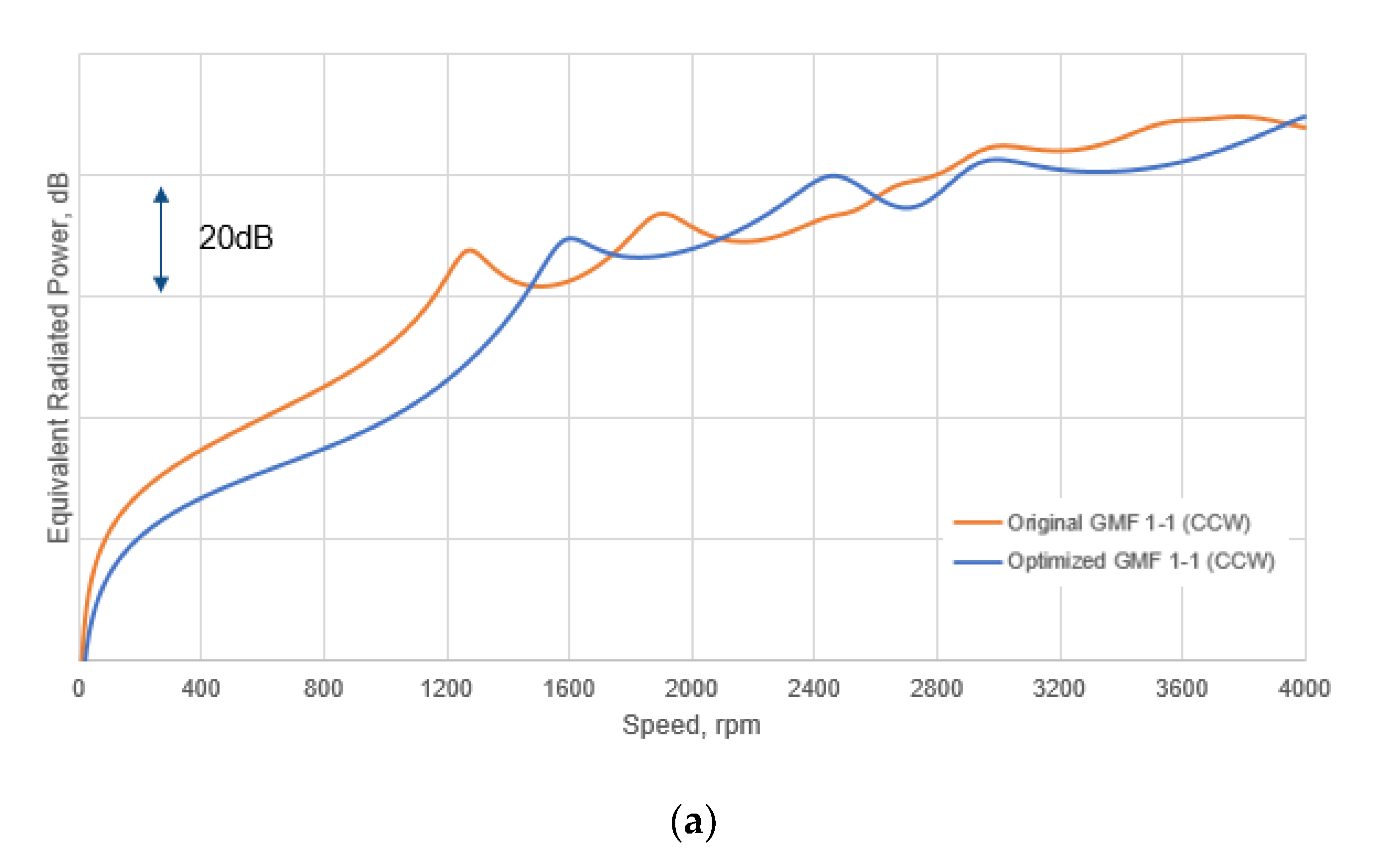 Applsci 10 08414 g019a