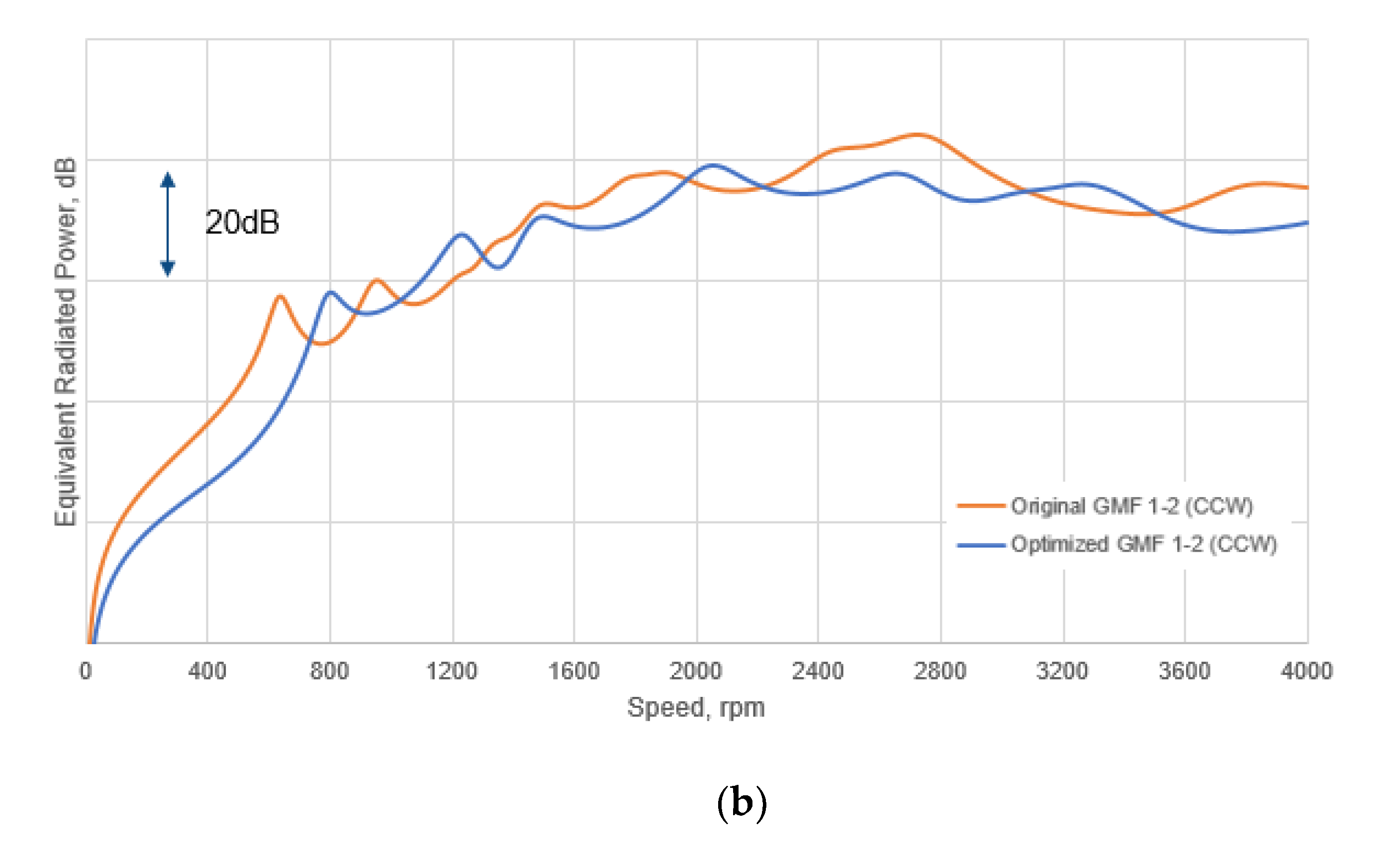 Applsci 10 08414 g019b