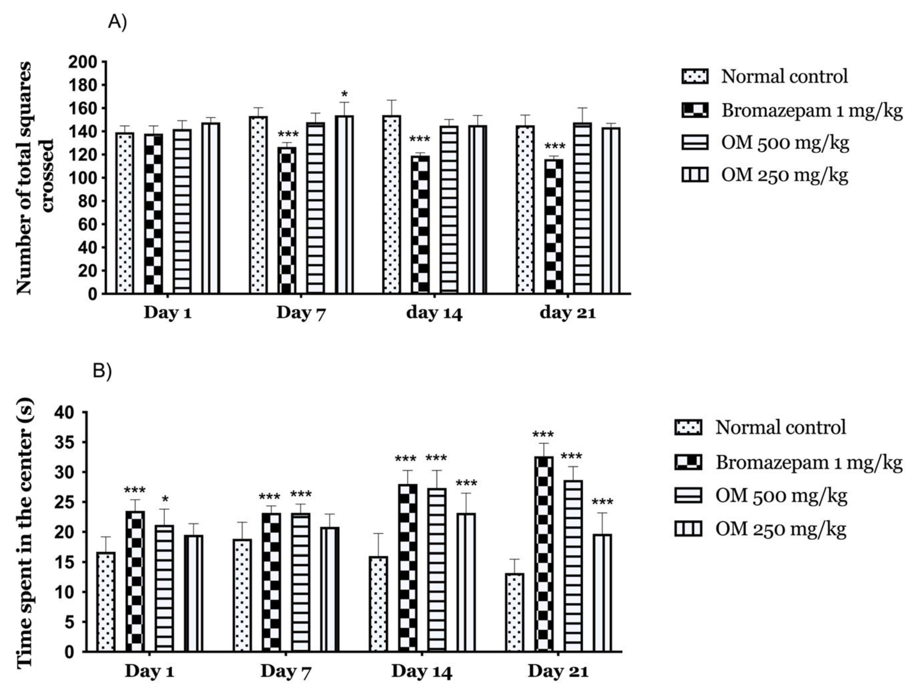 Applsci 10 08420 g003