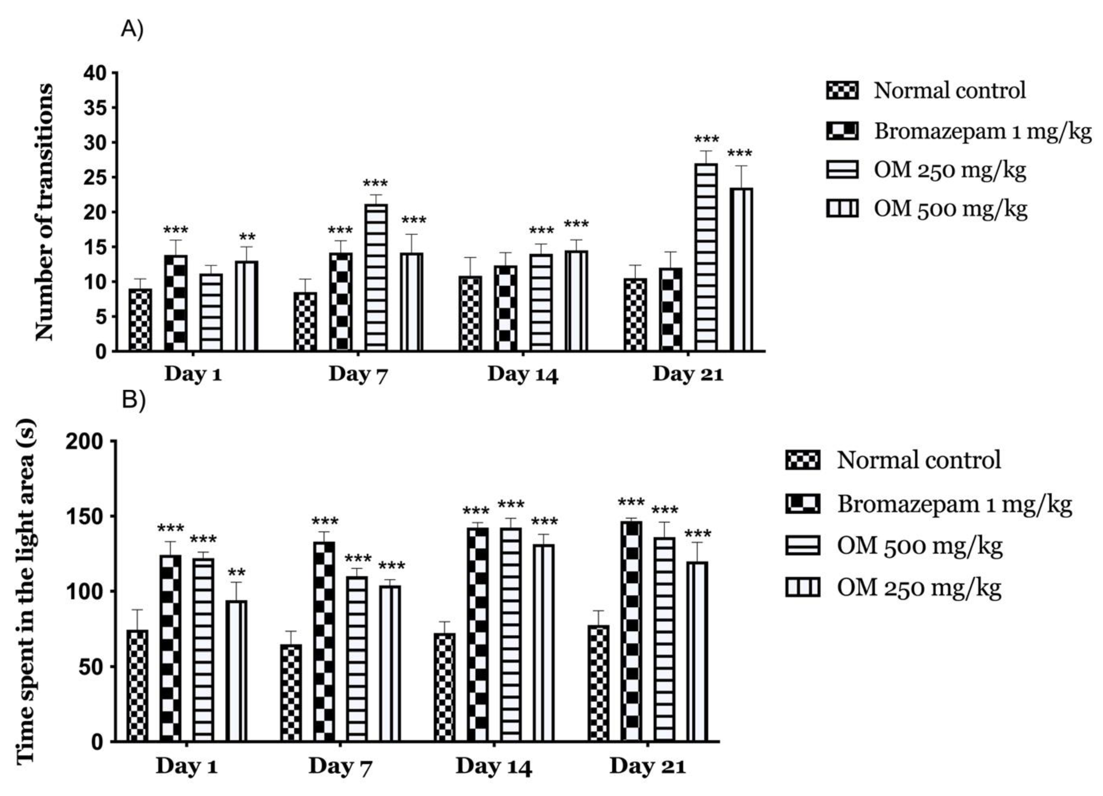 Applsci 10 08420 g004
