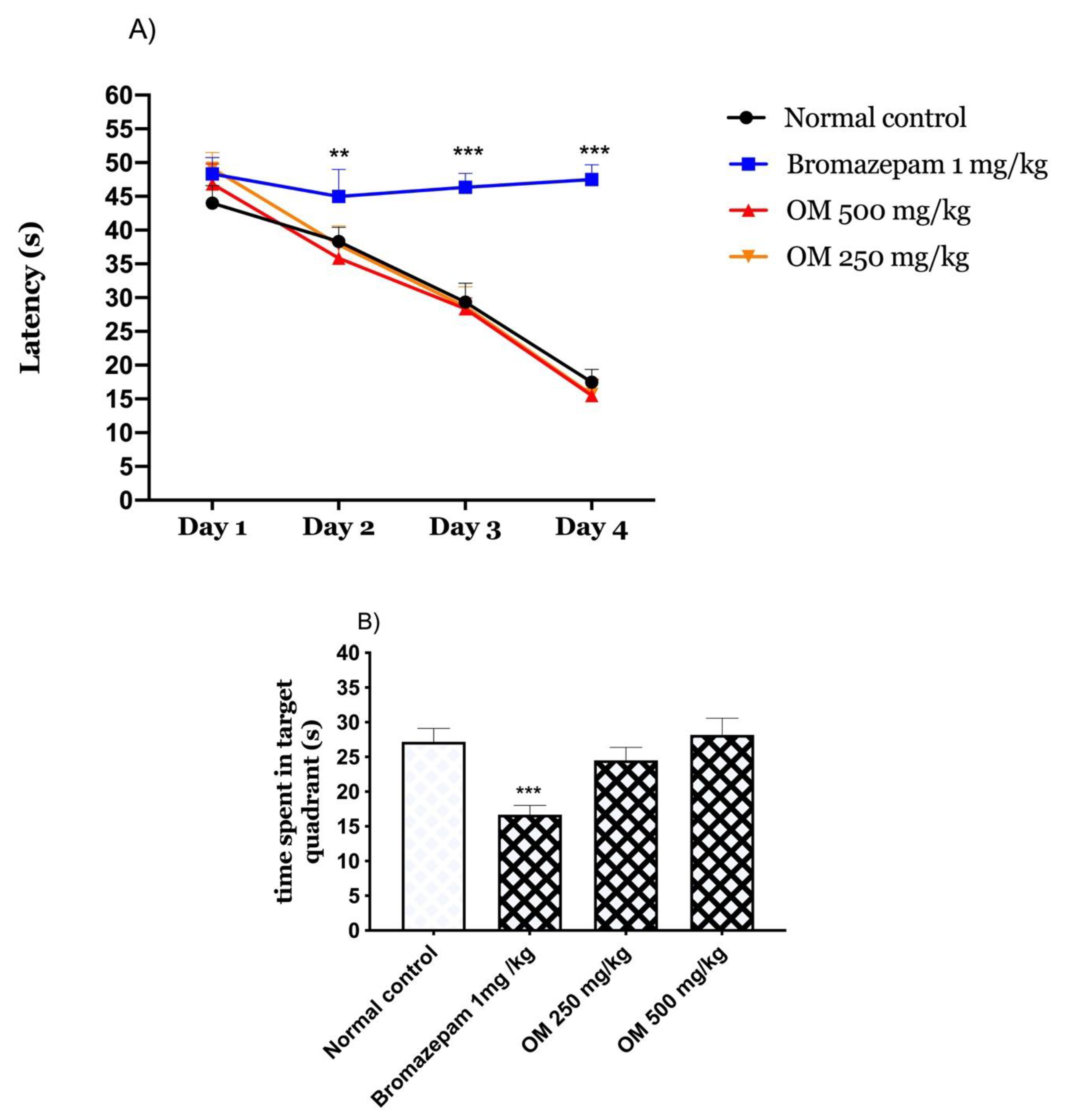 Applsci 10 08420 g005