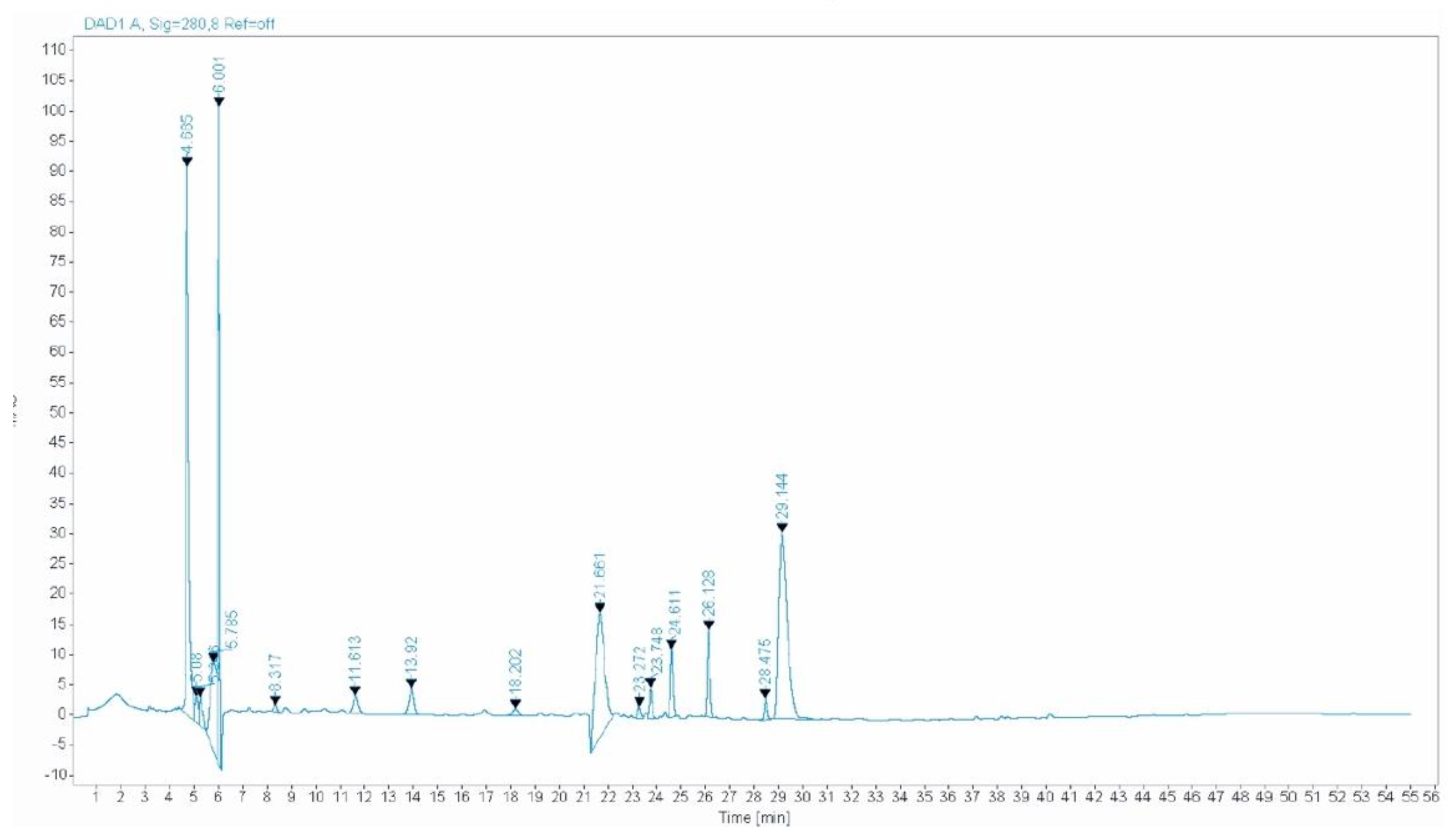 Applsci 10 08420 g007
