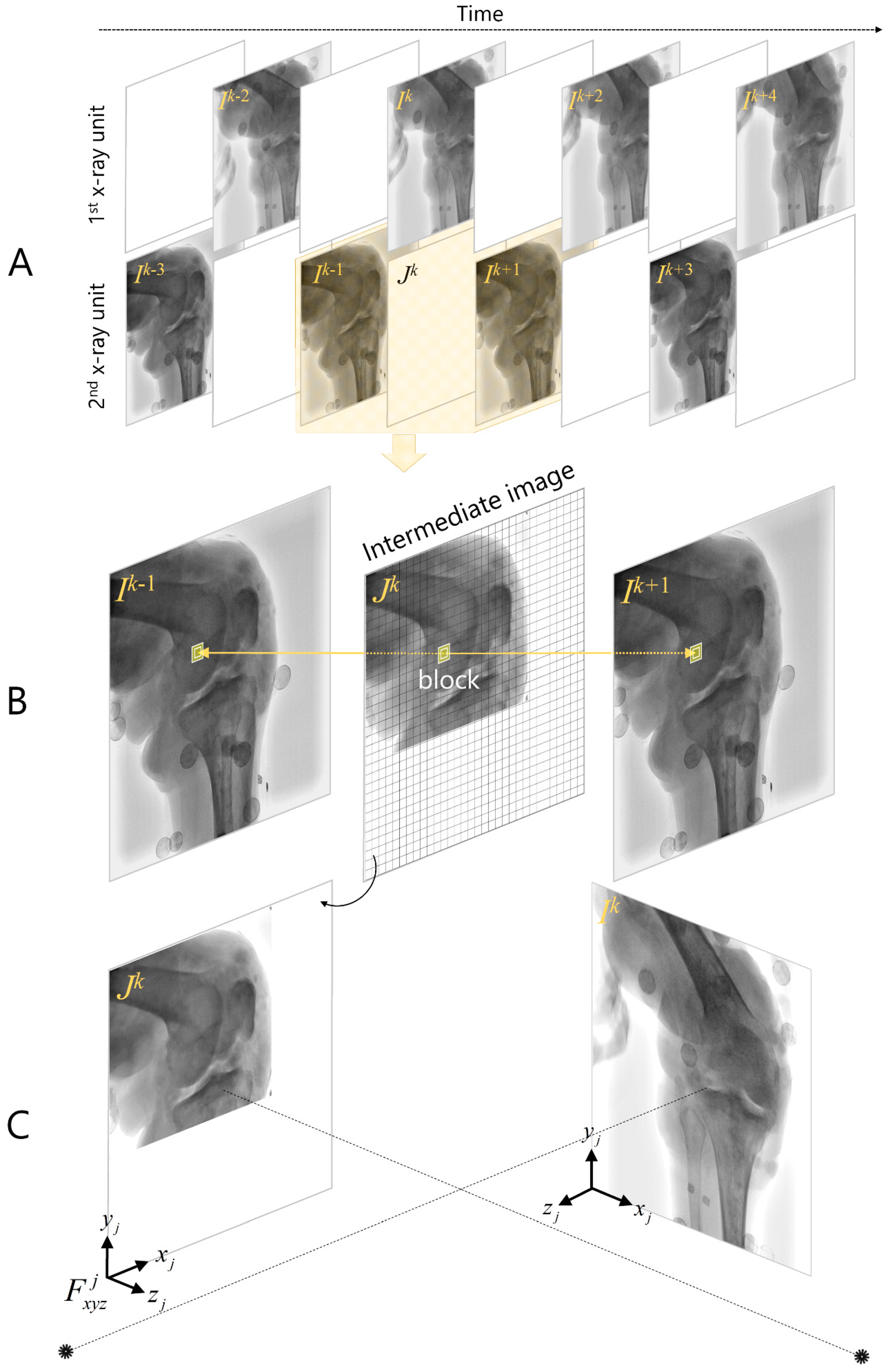 Applsci 10 08426 g001