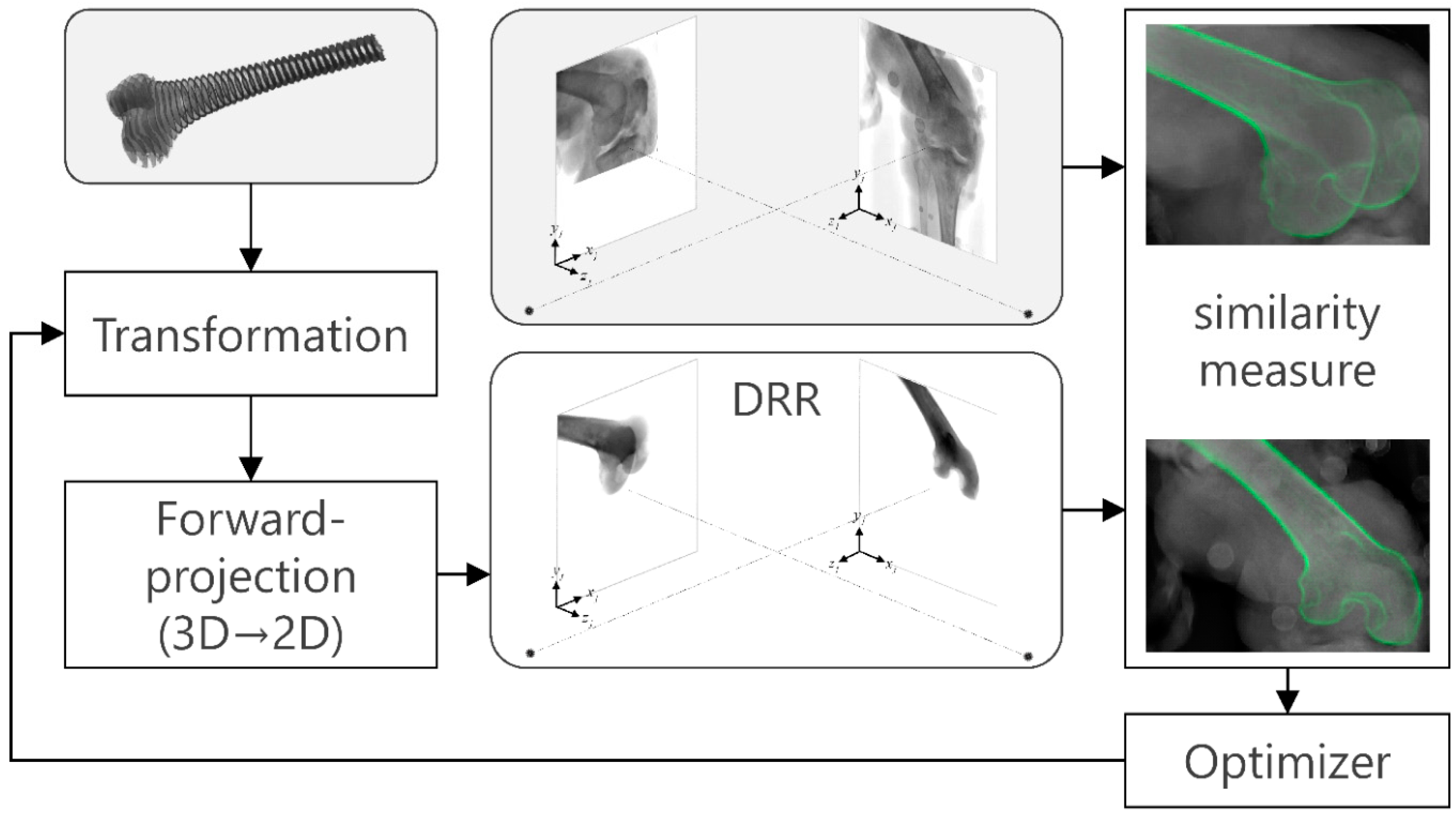 Applsci 10 08426 g003