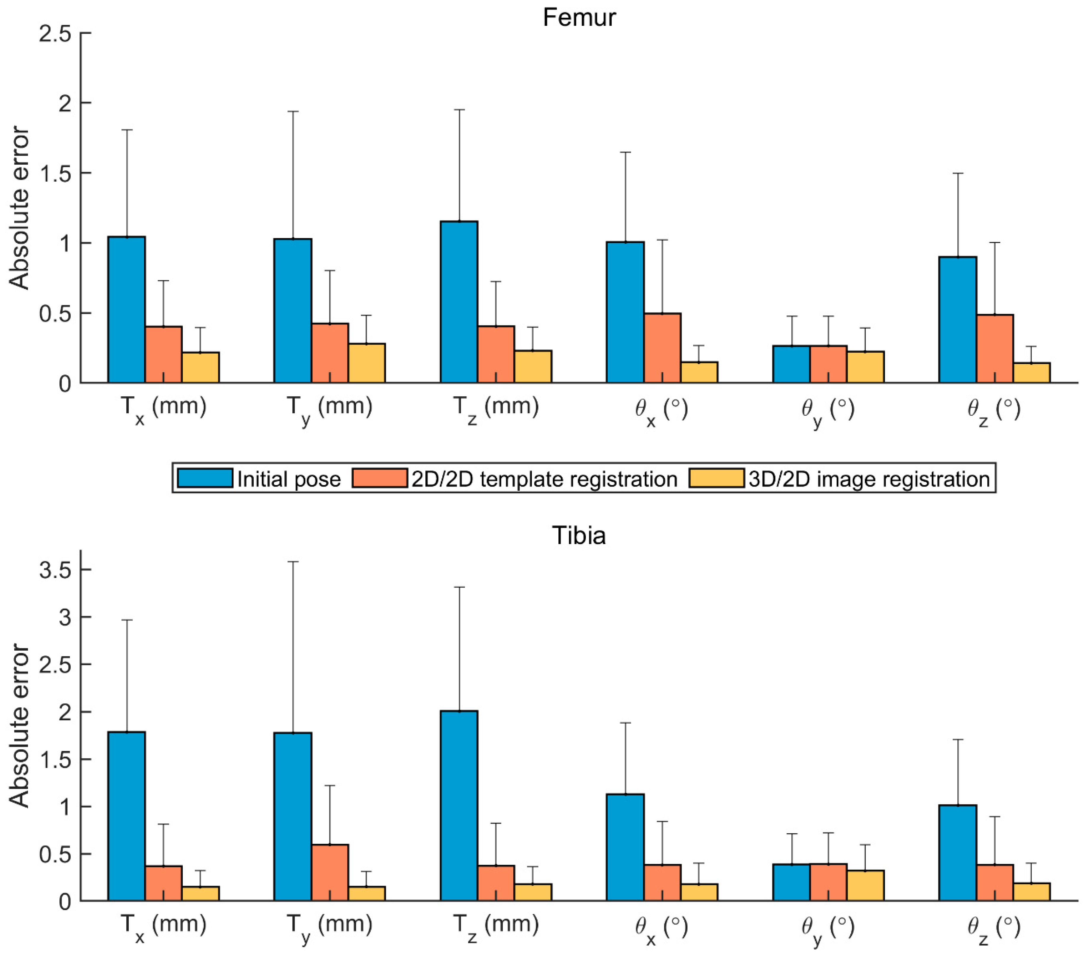 Applsci 10 08426 g005