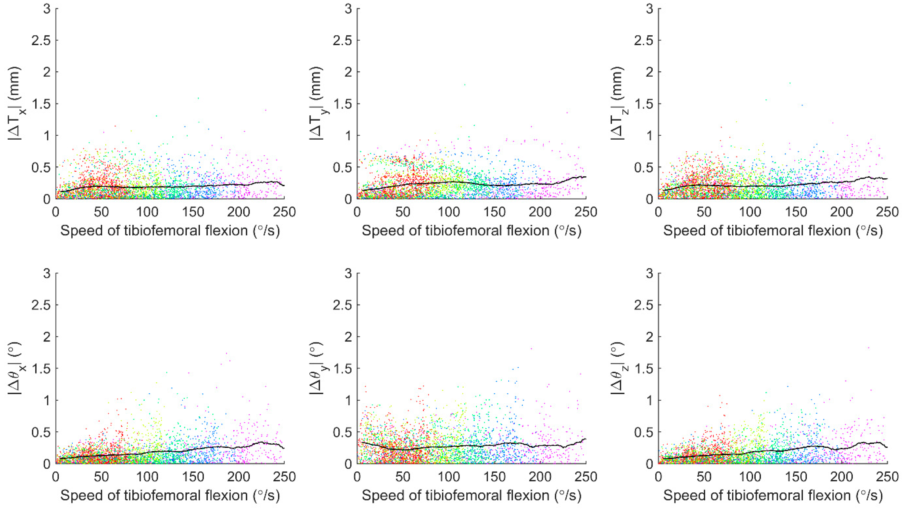 Applsci 10 08426 g006