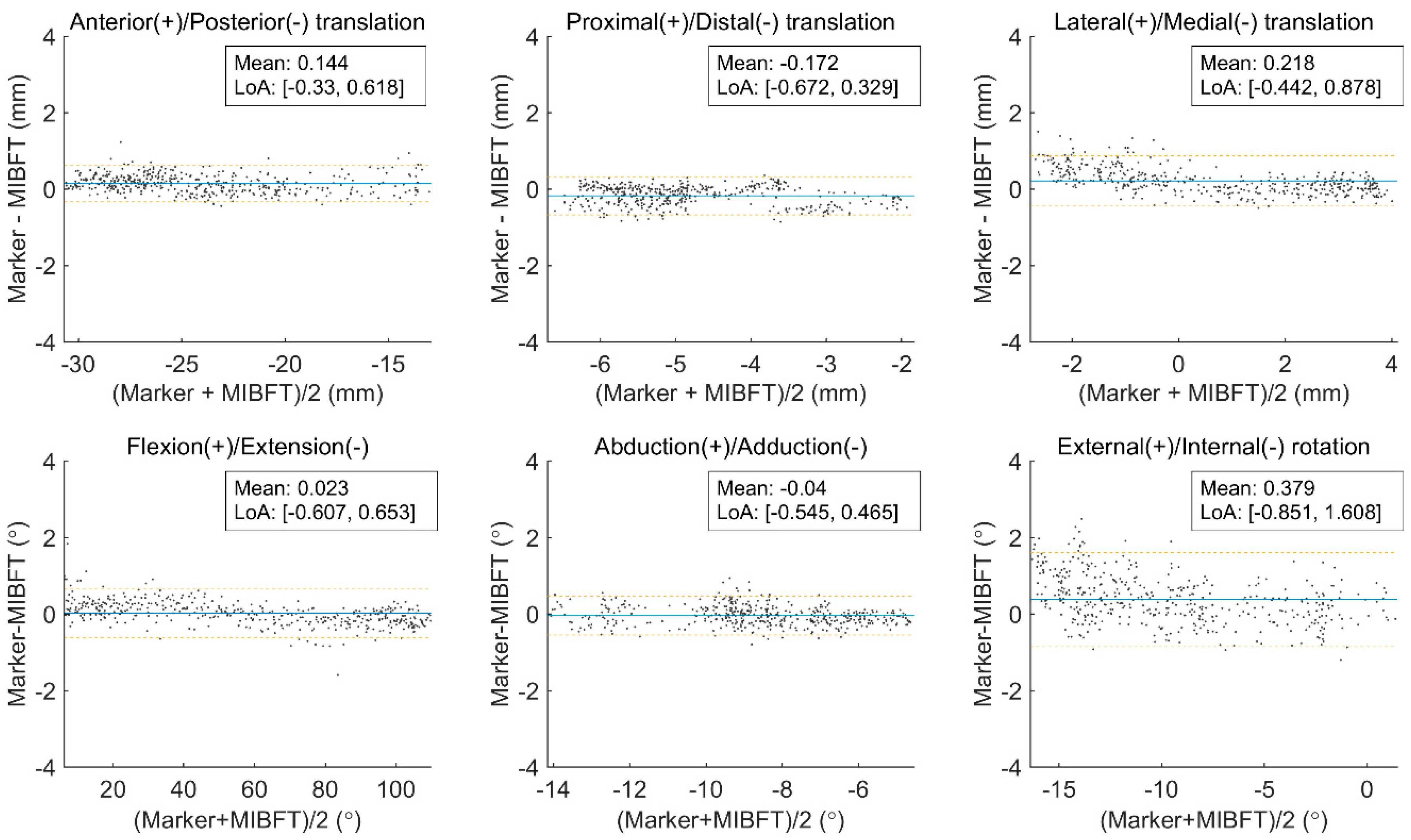 Applsci 10 08426 g008
