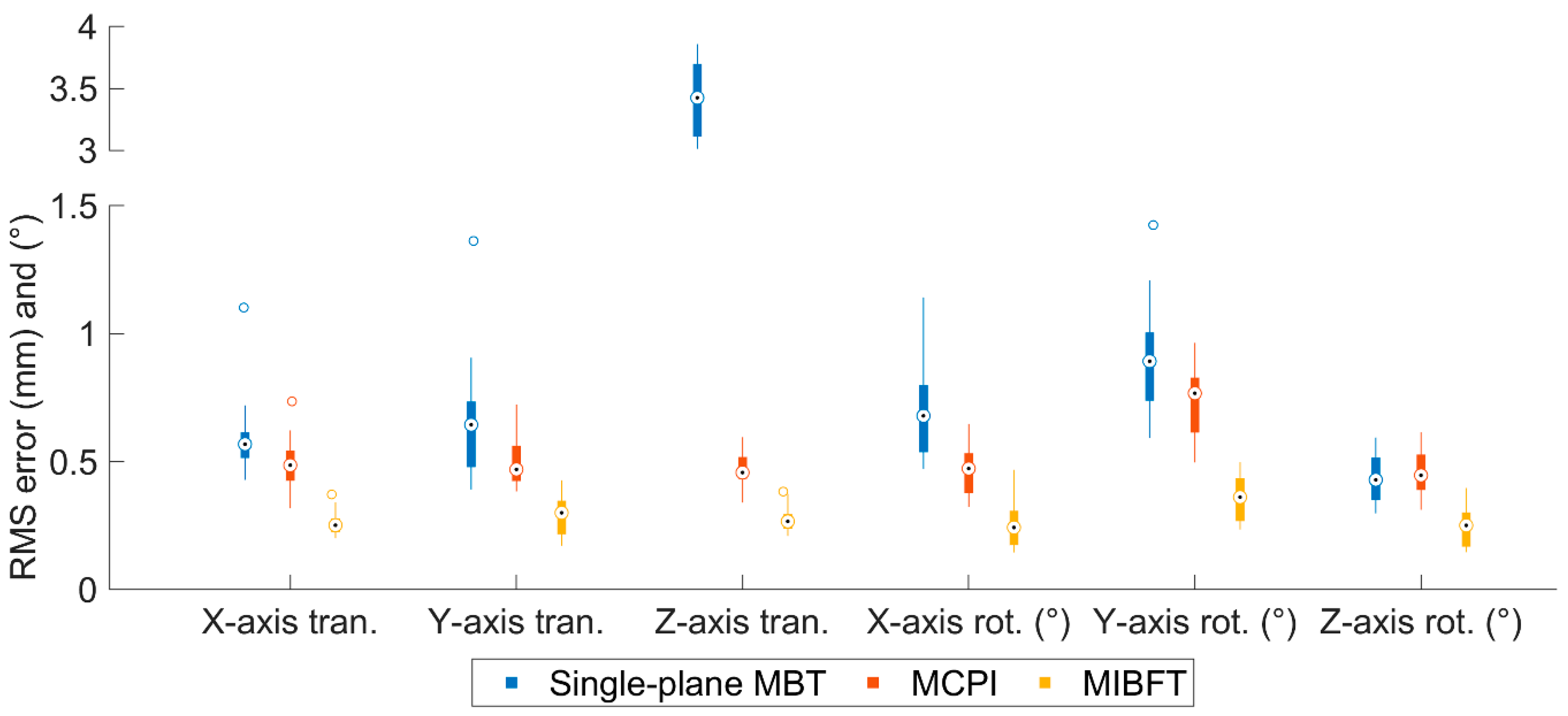 Applsci 10 08426 g009