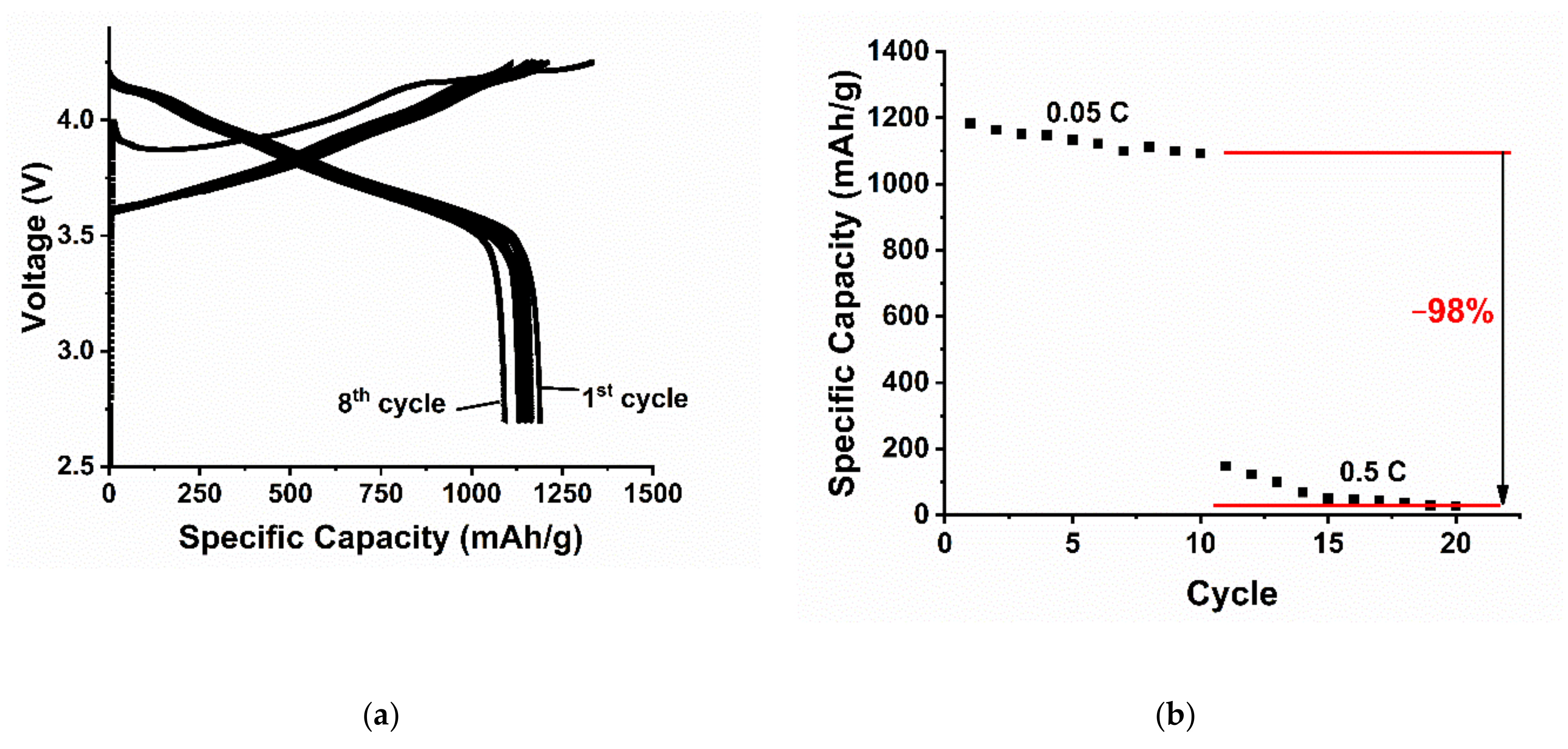 Applsci 10 08428 g003
