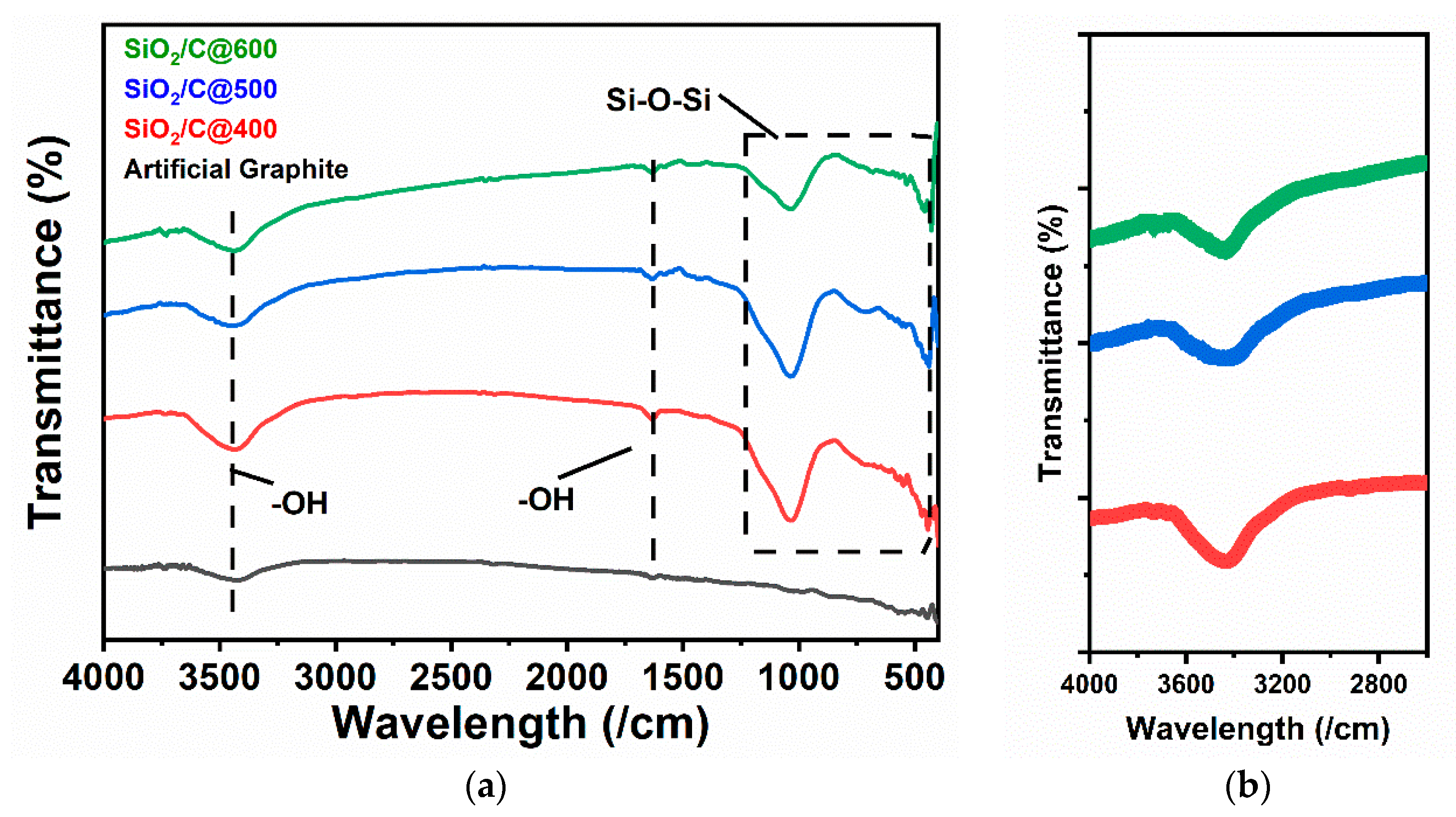 Applsci 10 08428 g006