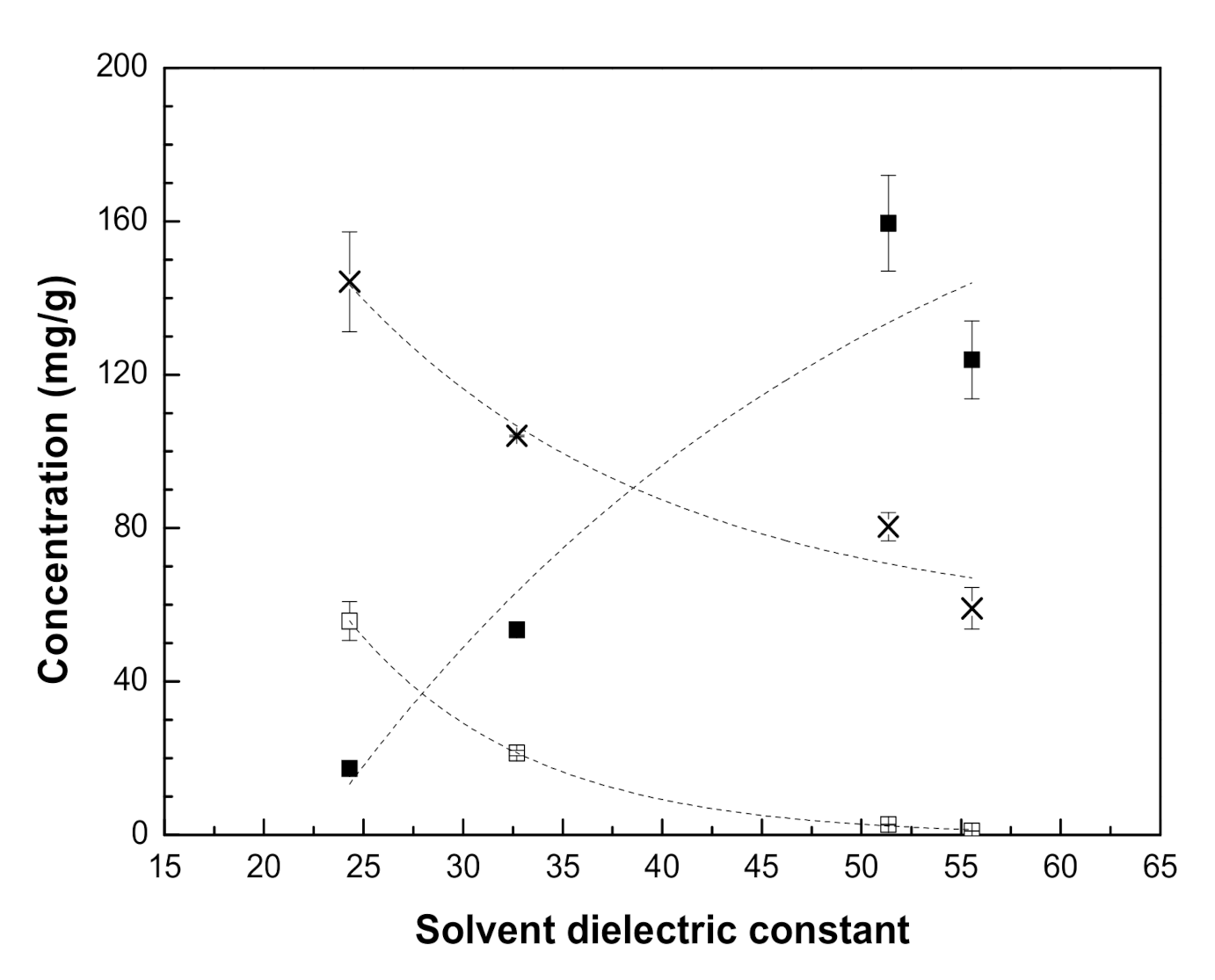 Applsci 10 08431 g001