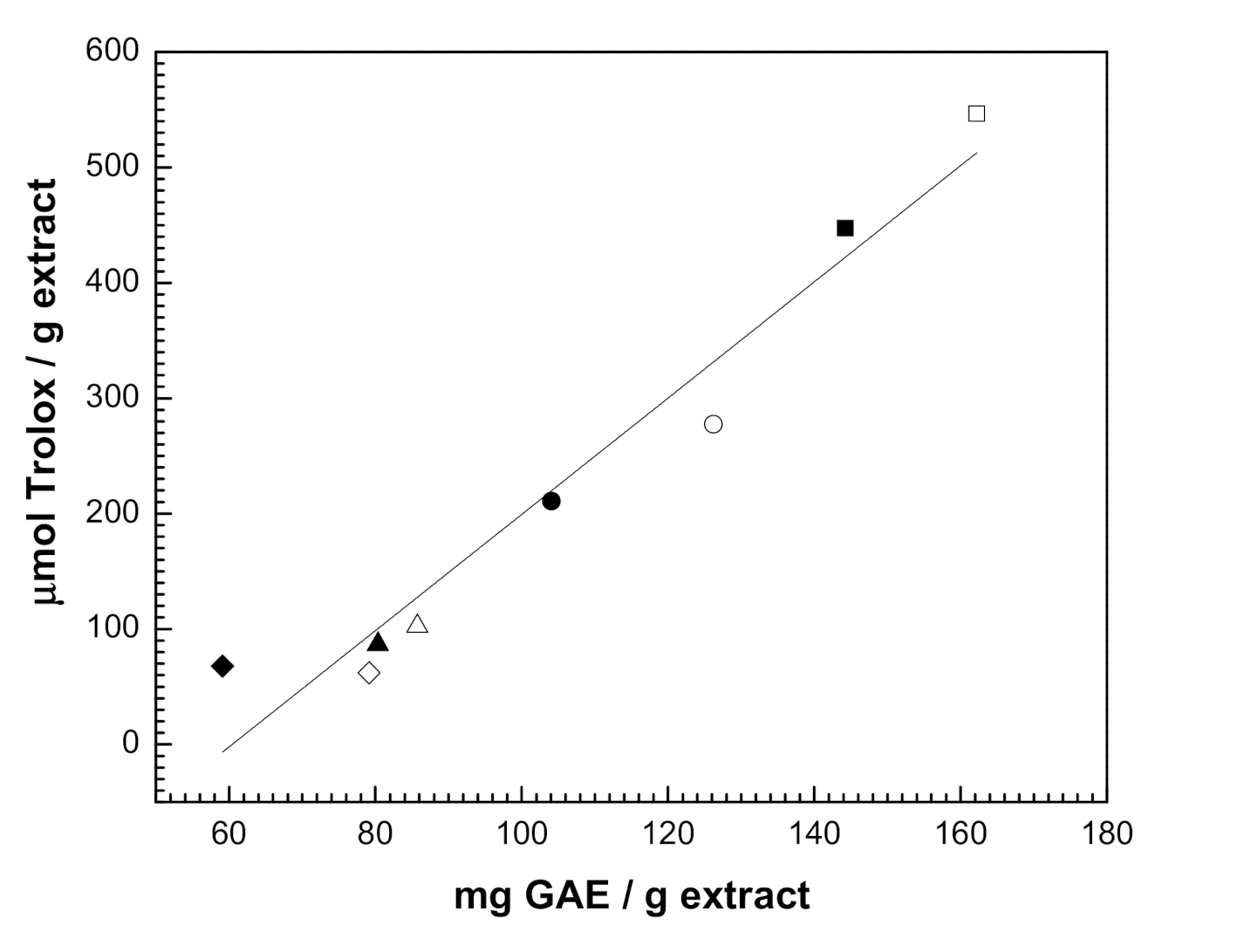 Applsci 10 08431 g002