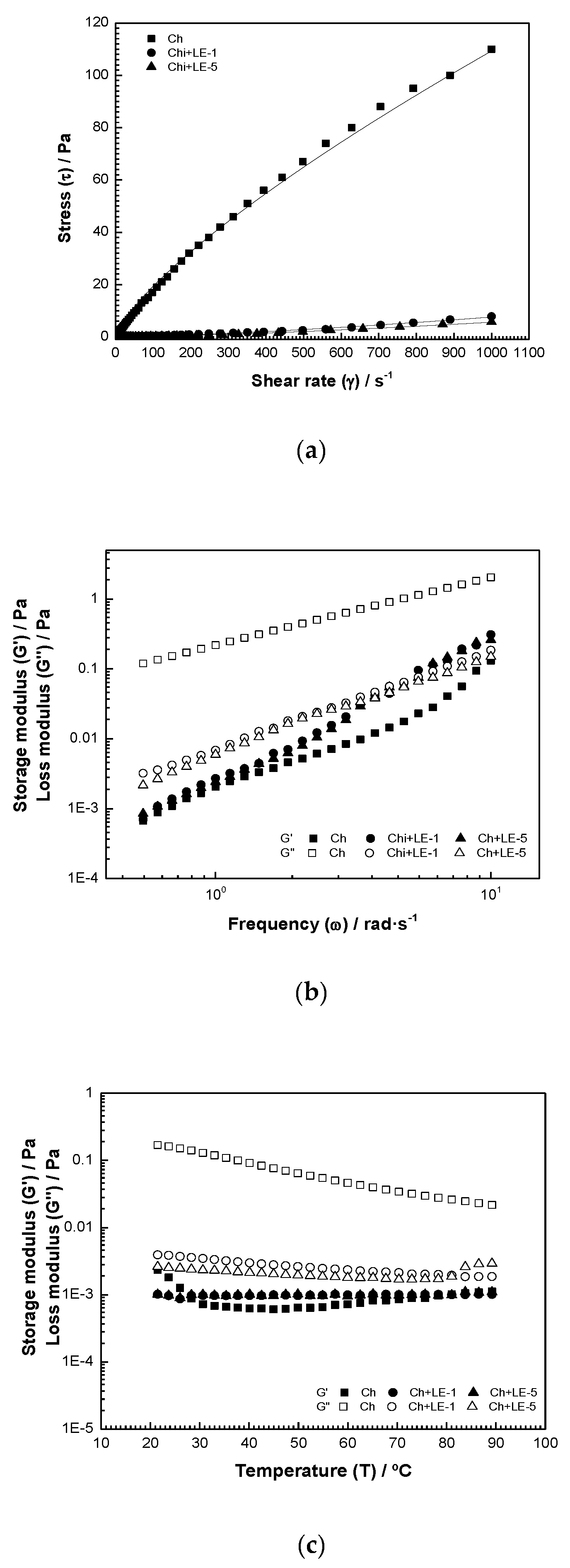 Applsci 10 08431 g003