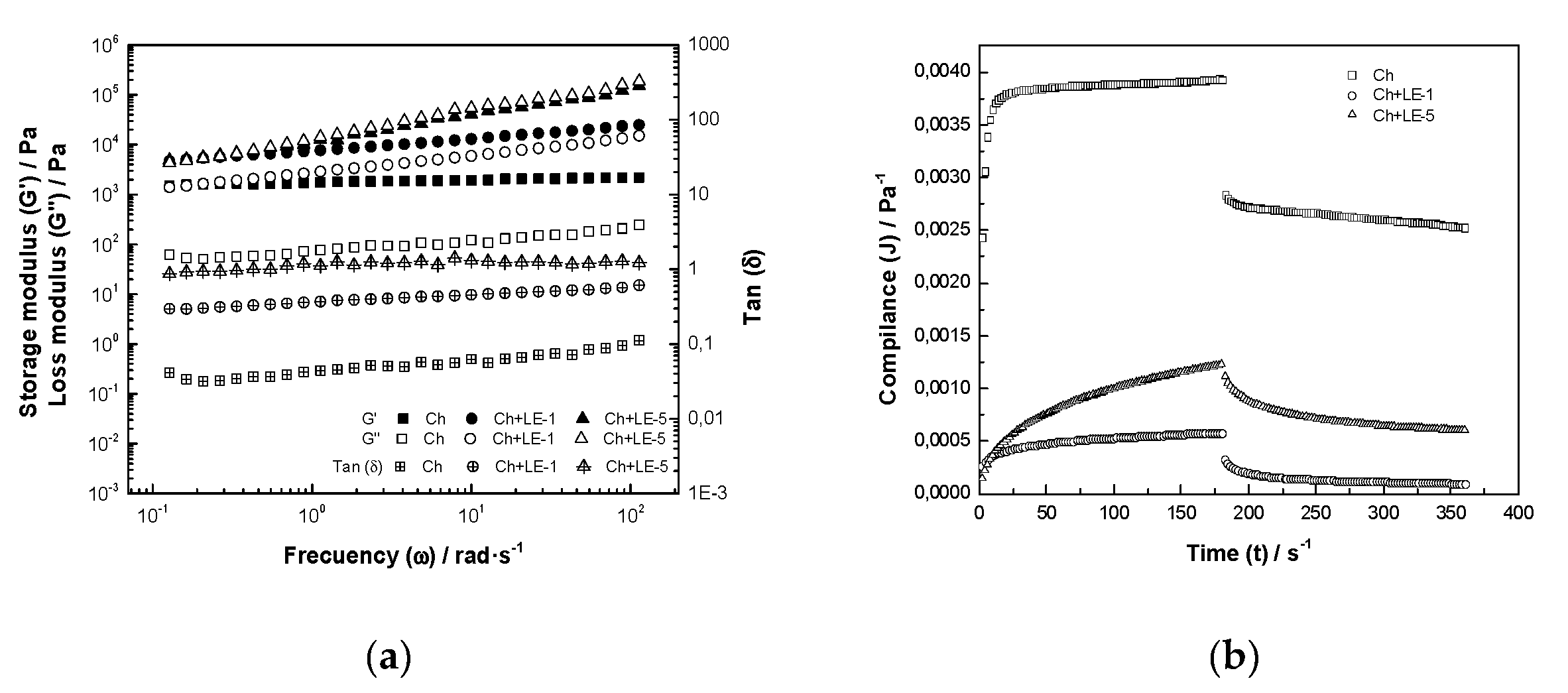 Applsci 10 08431 g004