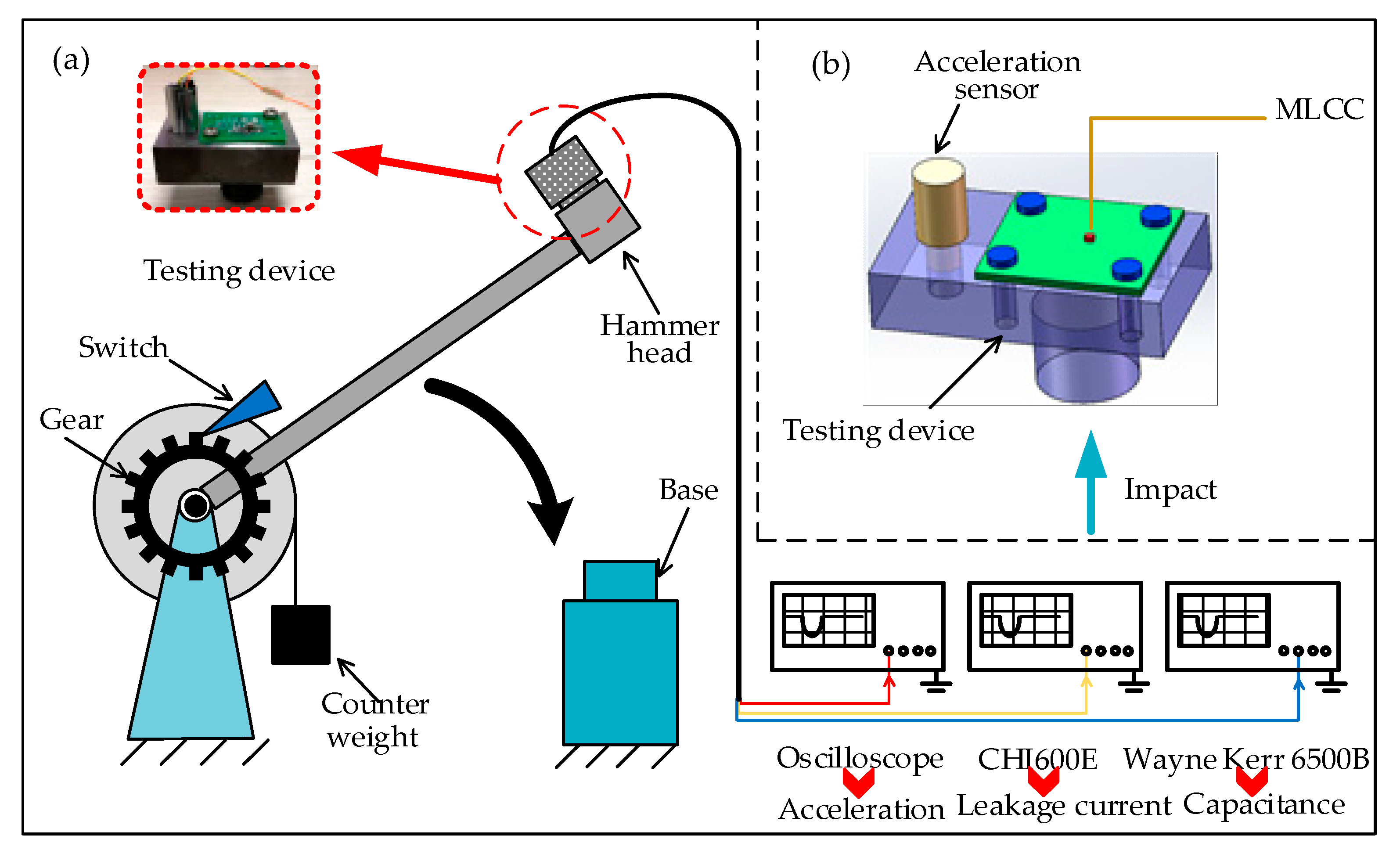 Applsci 10 08435 g002