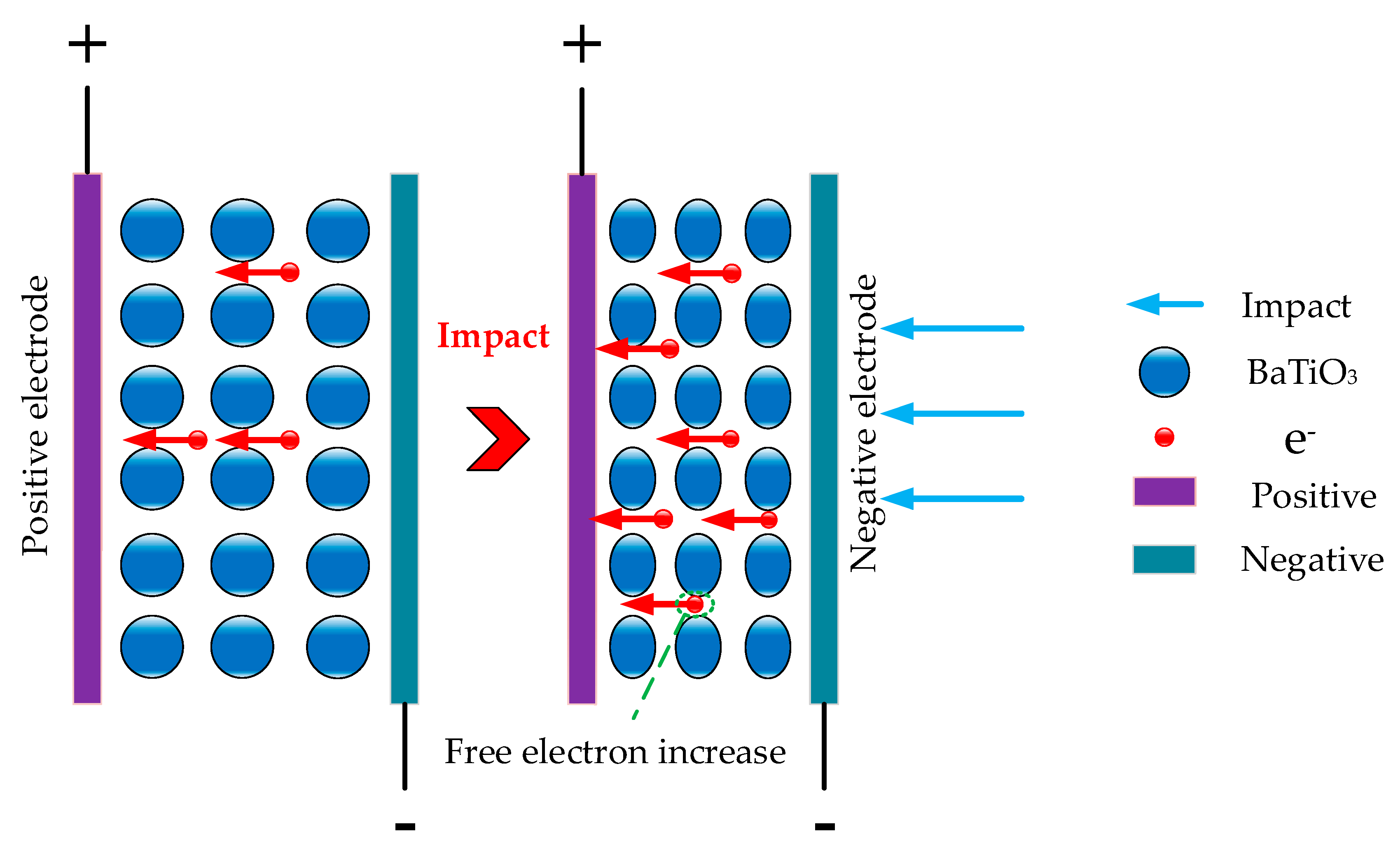 Applsci 10 08435 g006