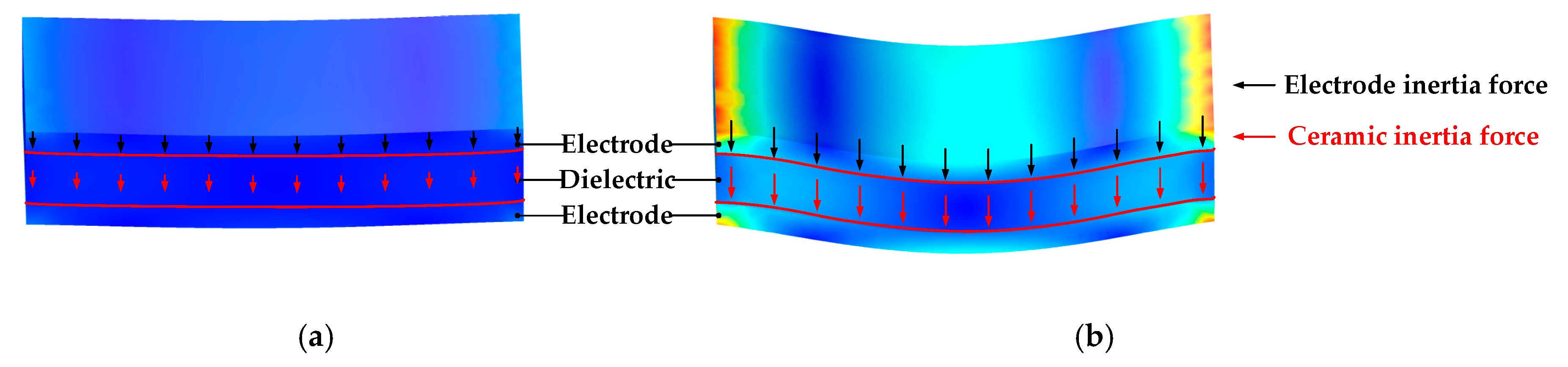 Applsci 10 08435 g009
