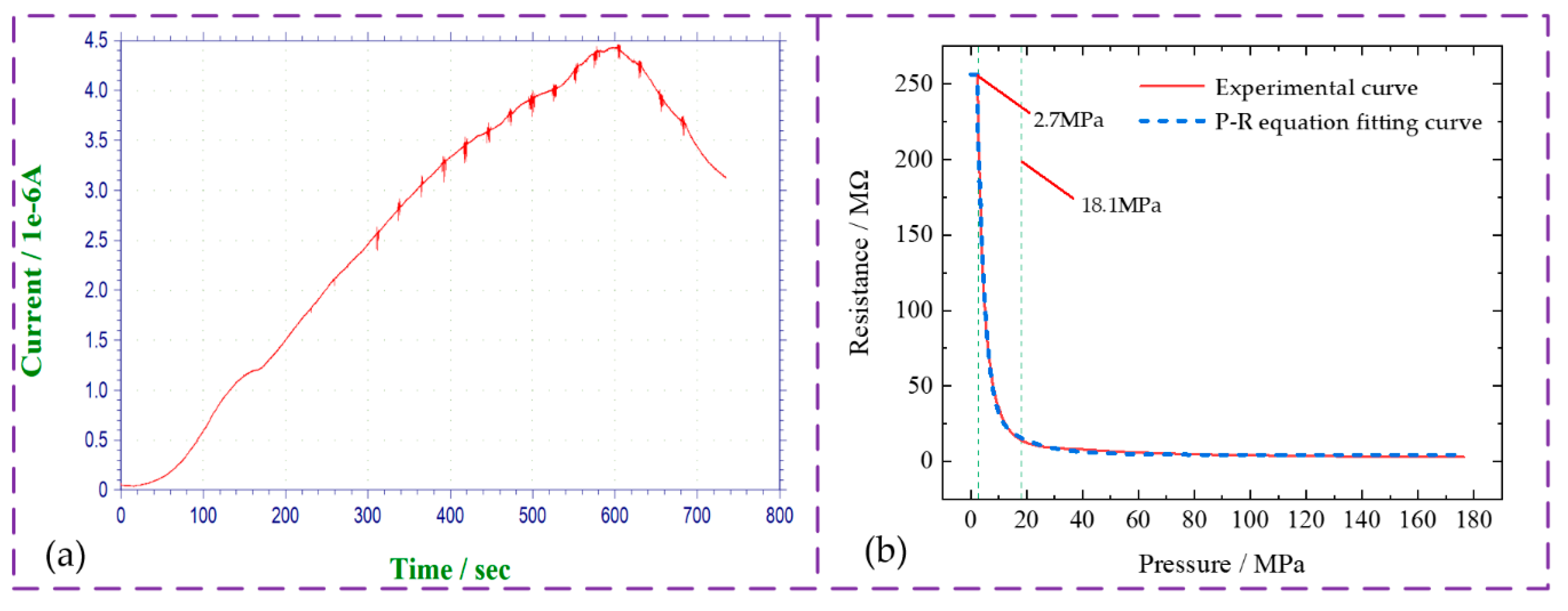 Applsci 10 08435 g011