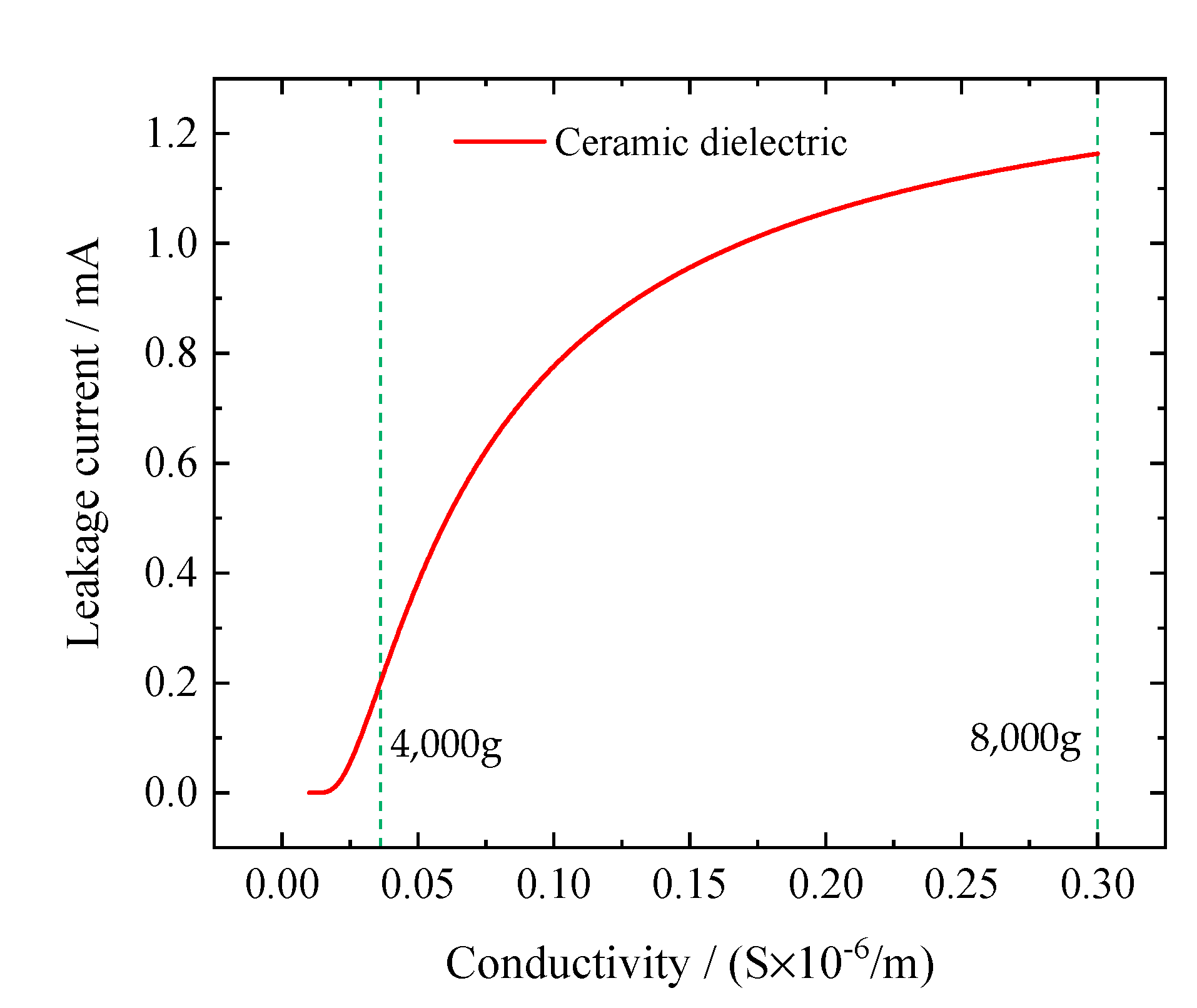 Applsci 10 08435 g015