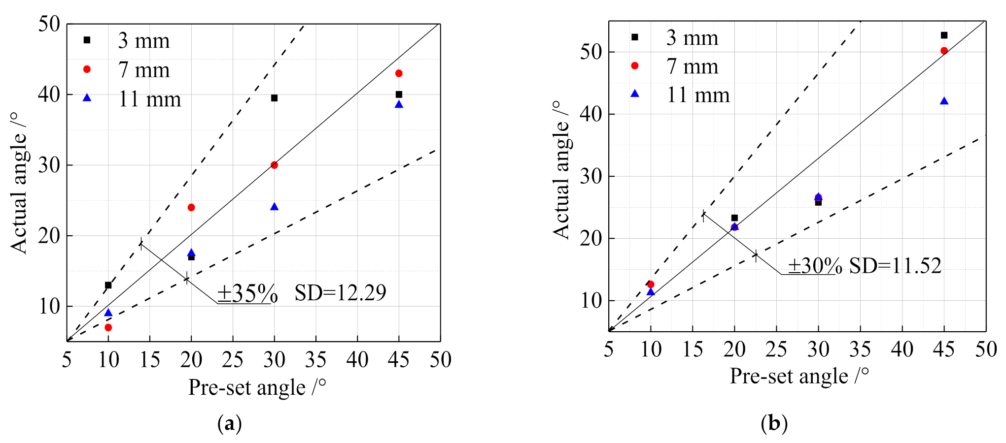 Applsci 10 08436 g008 Applsci 10 08436 g008