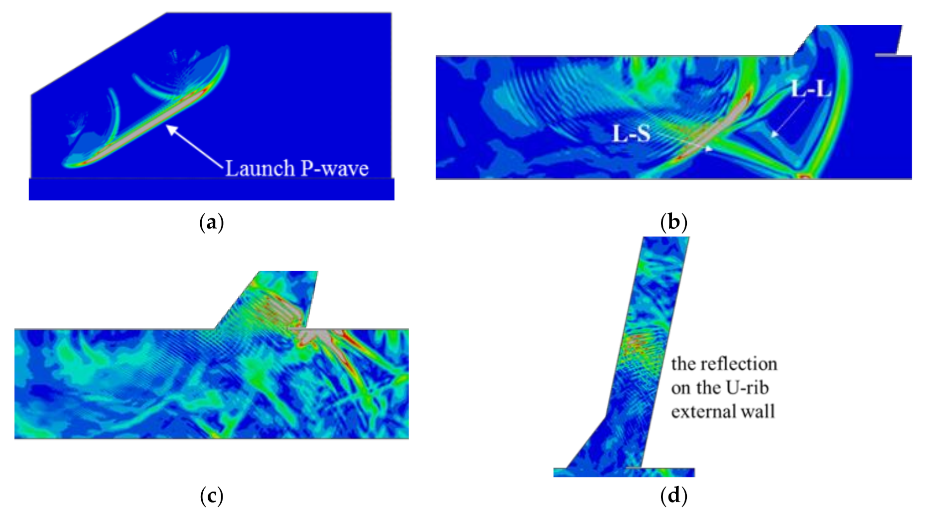 Applsci 10 08436 g011 Applsci 10 08436 g011