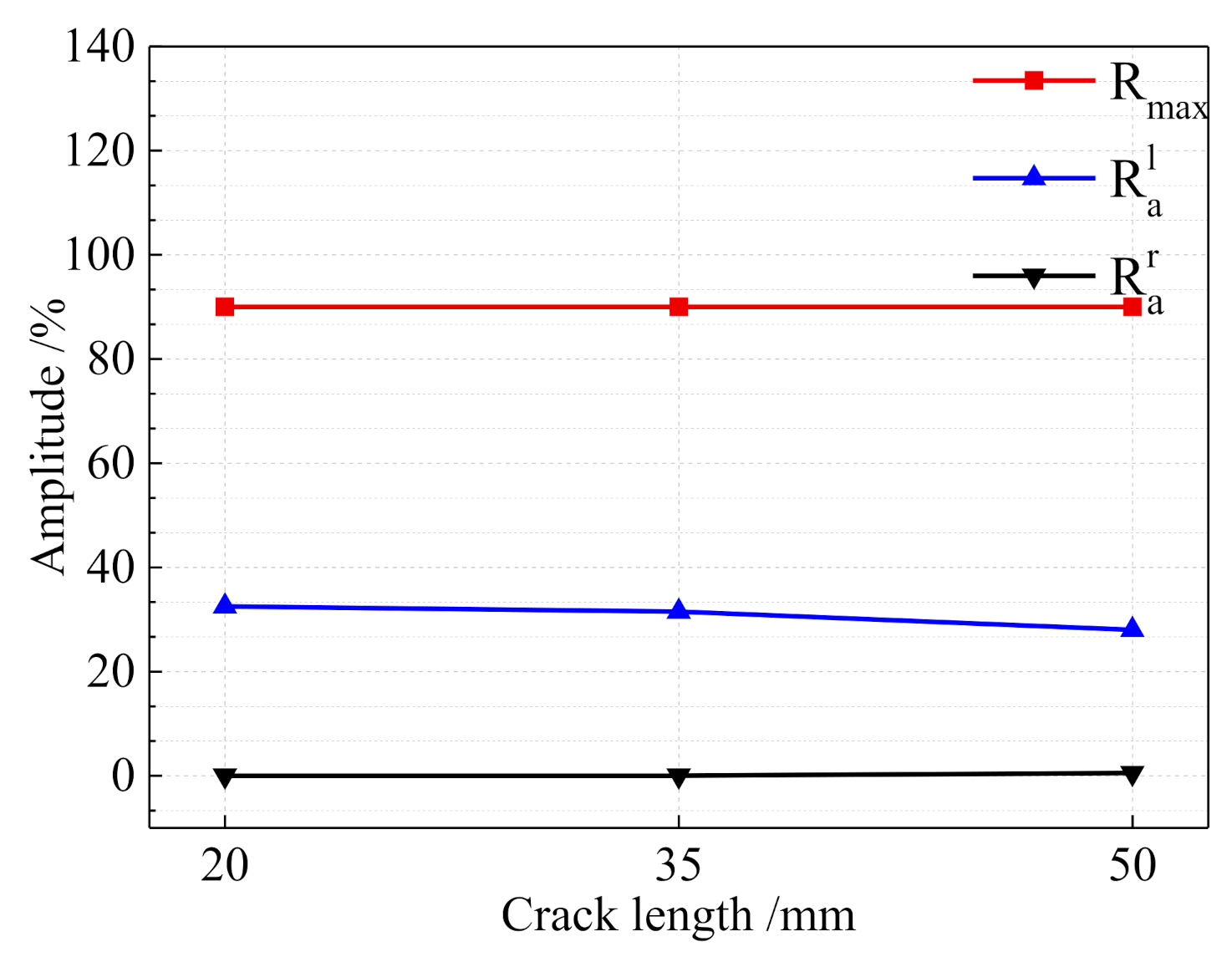 Applsci 10 08436 g013 Applsci 10 08436 g013