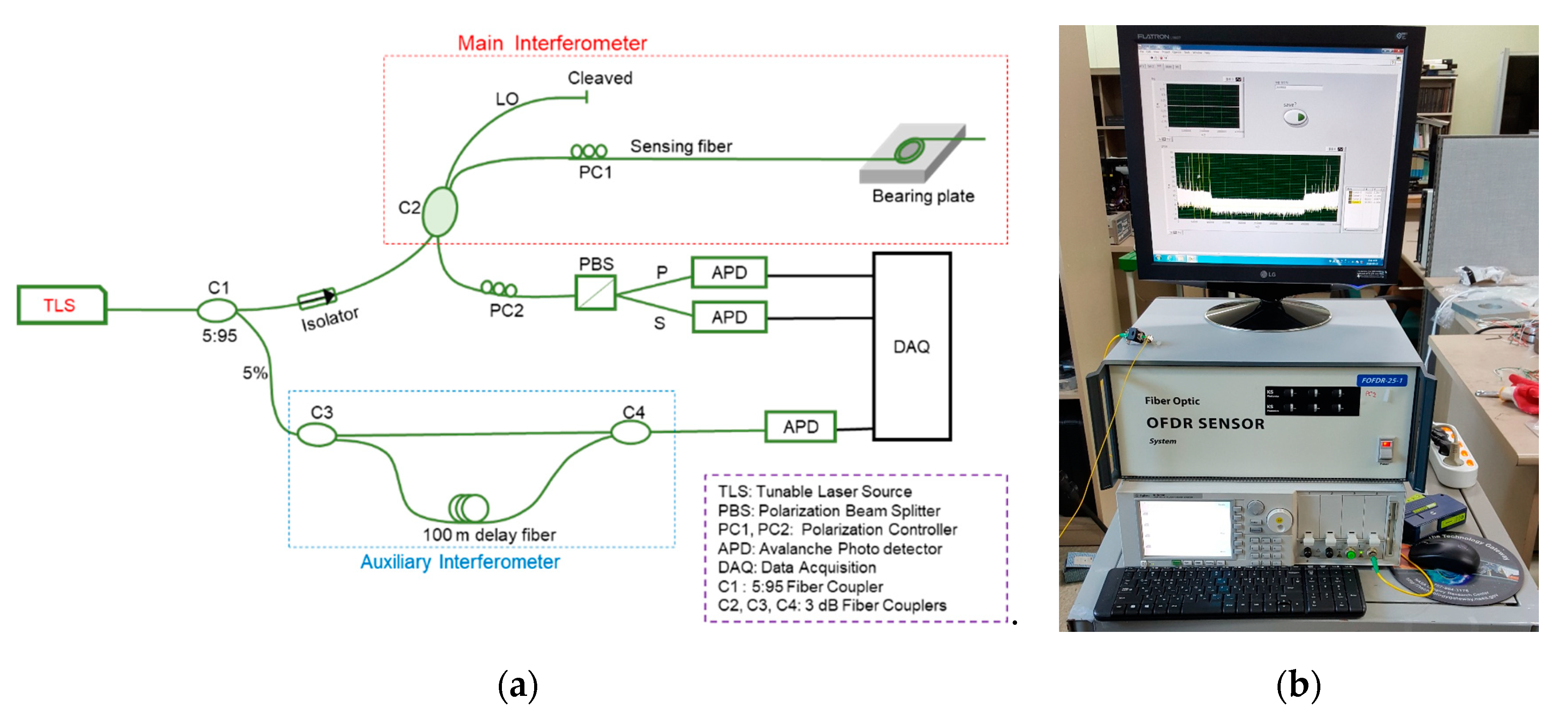 Applsci 10 08437 g004