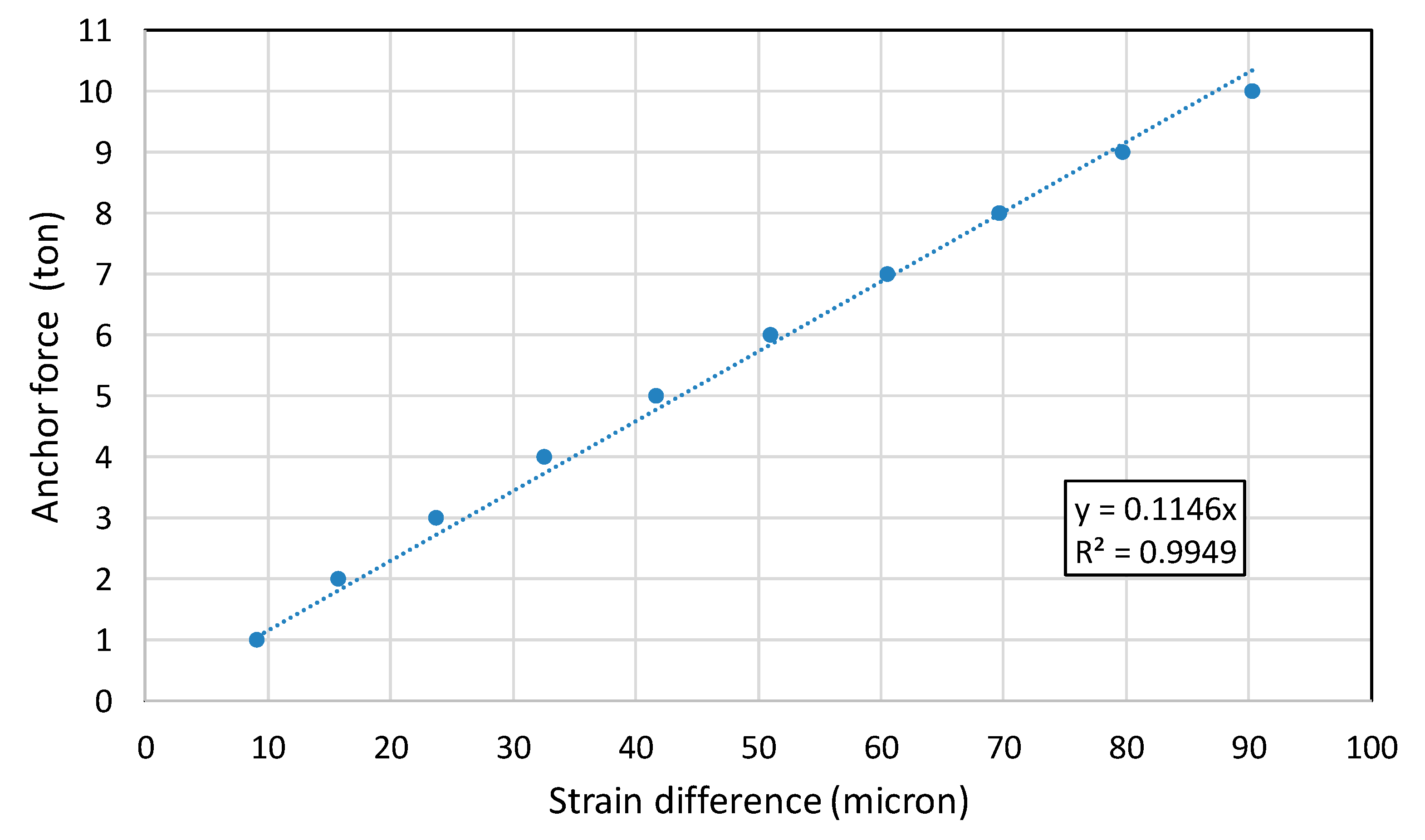 Applsci 10 08437 g008