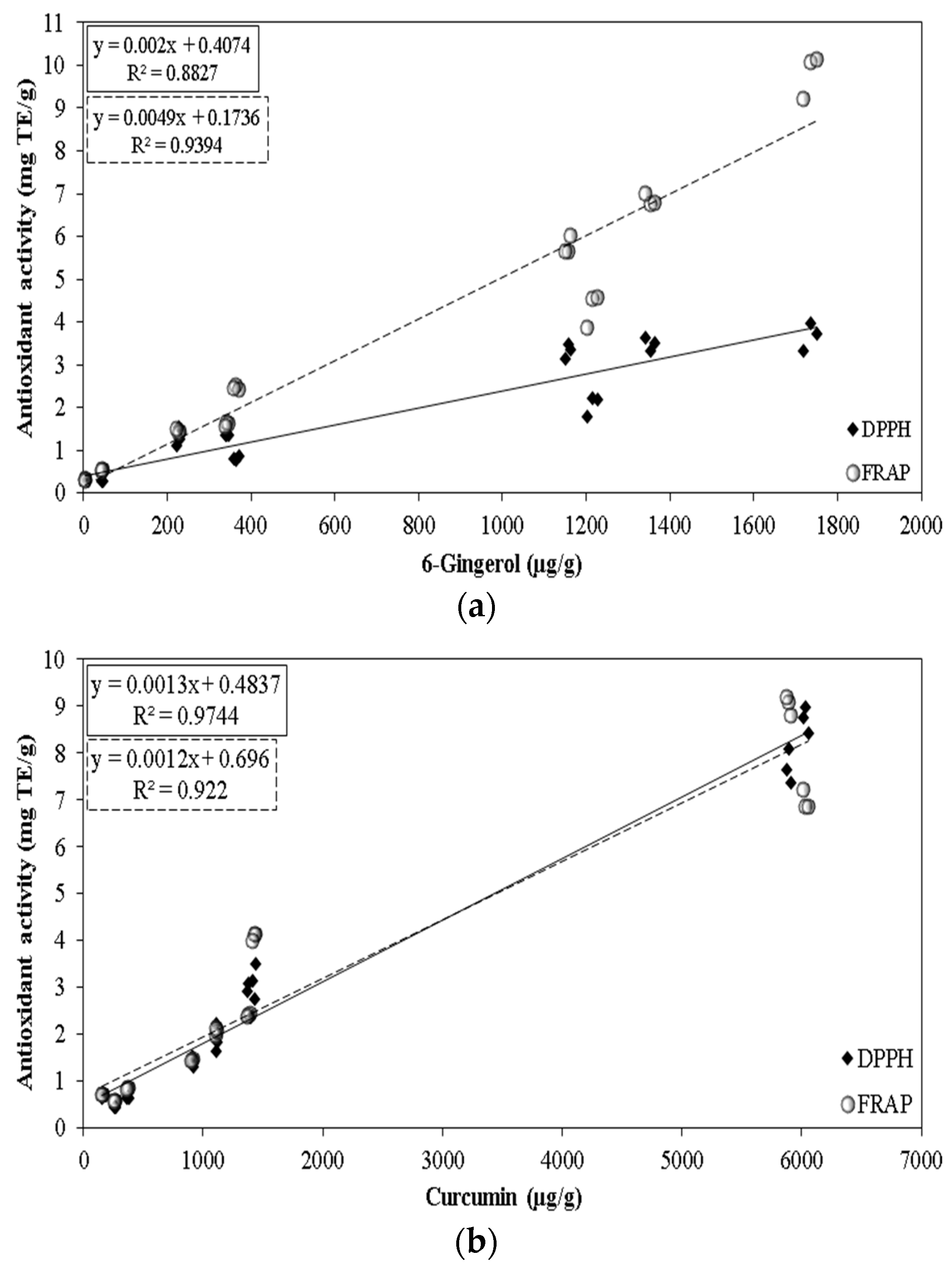 Applsci 10 08438 g001