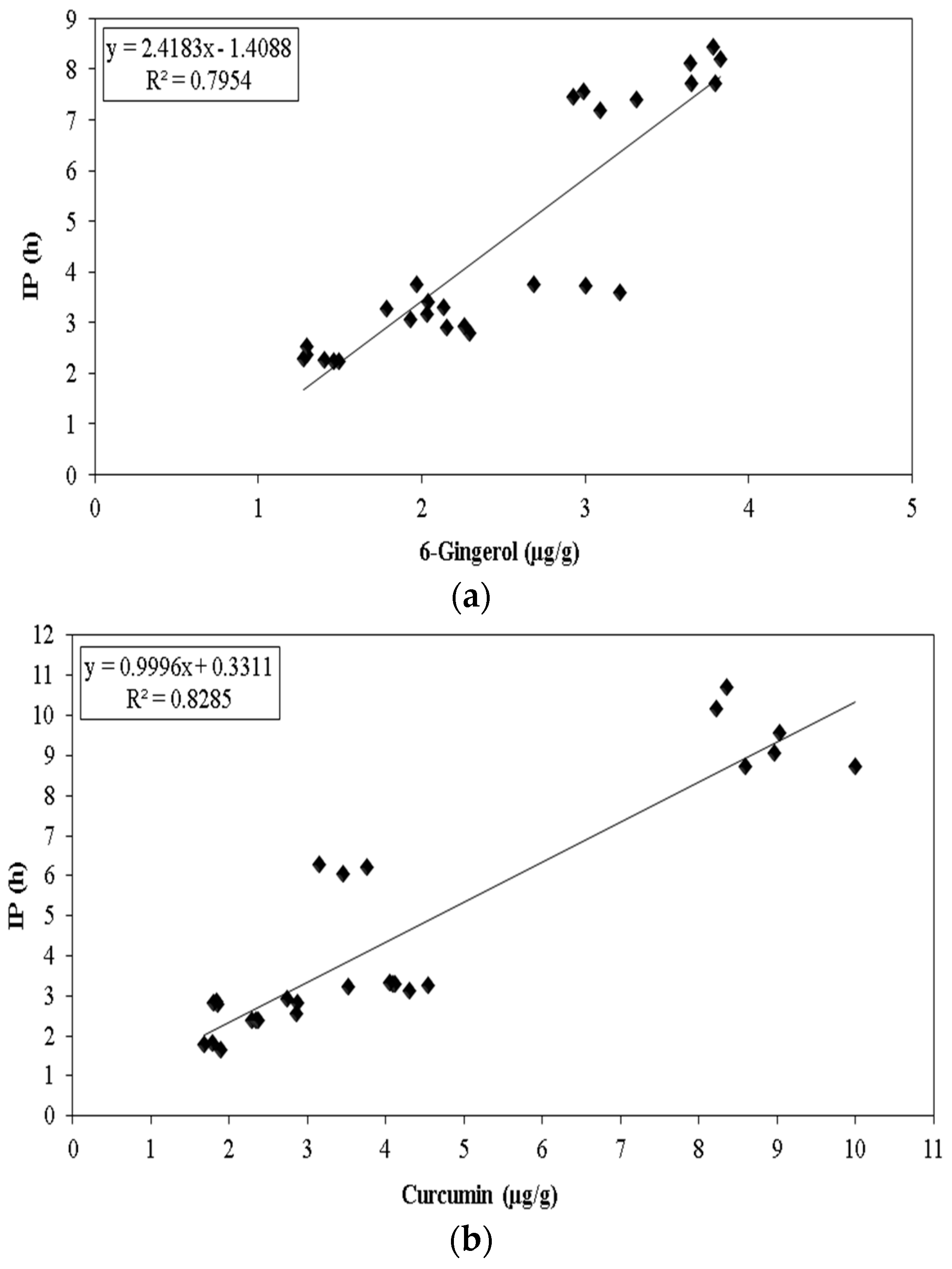 Applsci 10 08438 g002