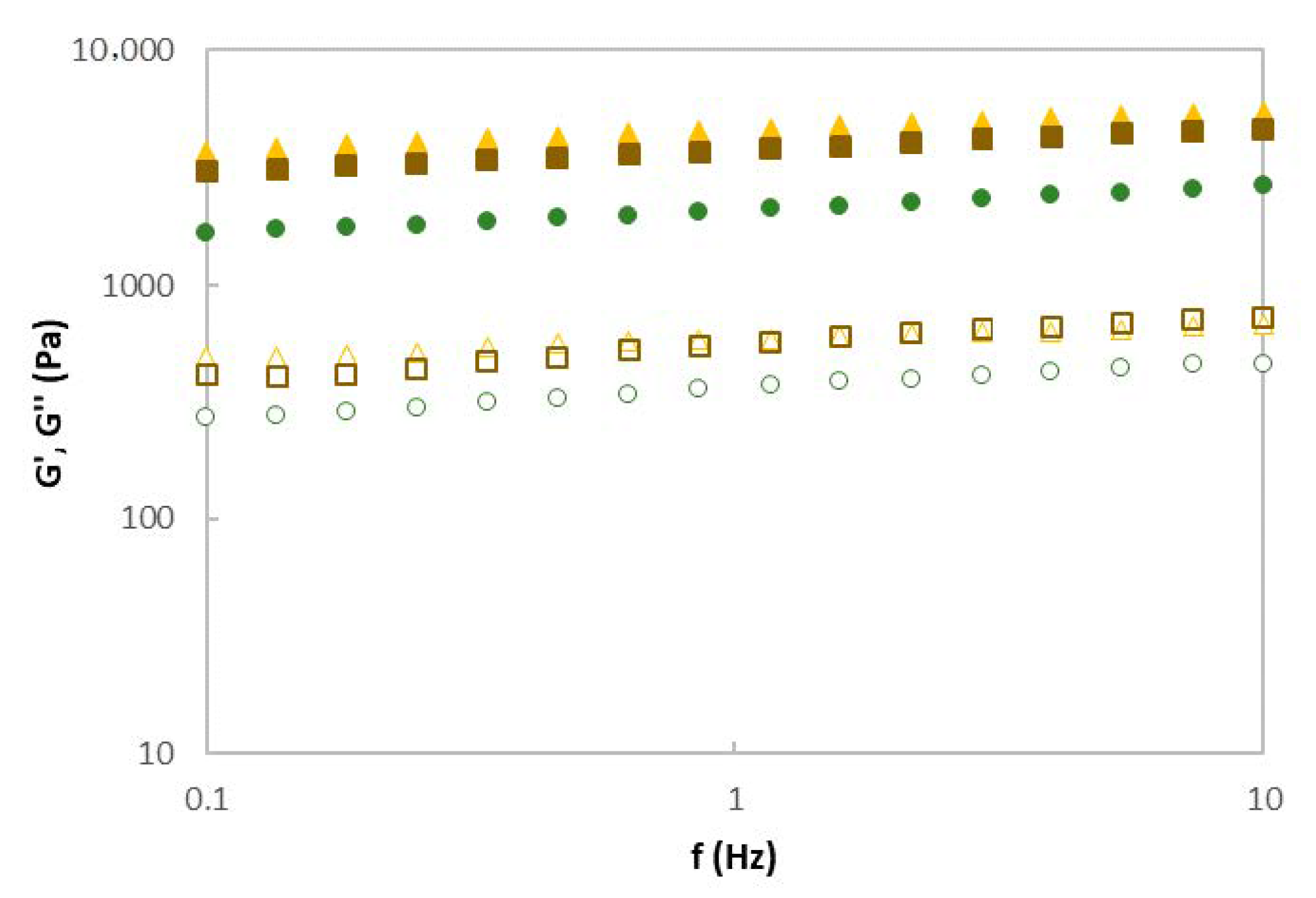 Applsci 10 08439 g002 Applsci 10 08439 g002