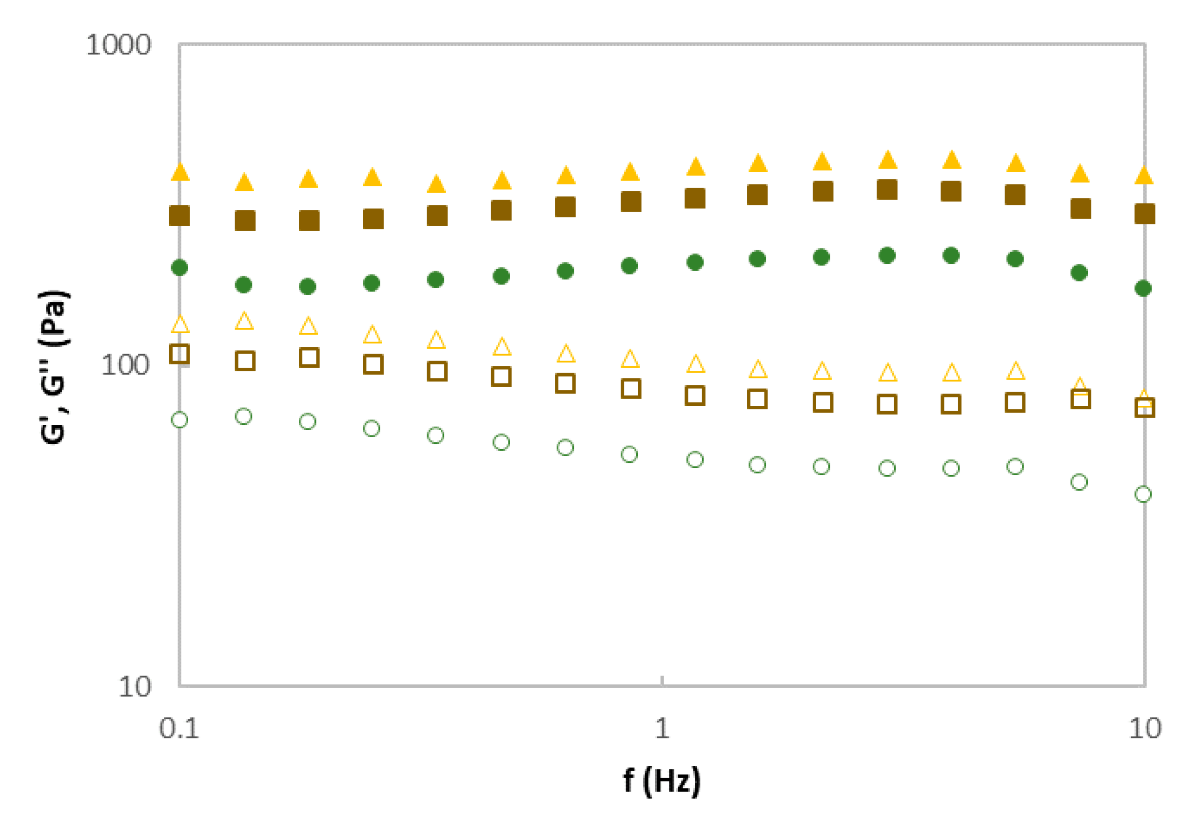 Applsci 10 08439 g003 Applsci 10 08439 g003