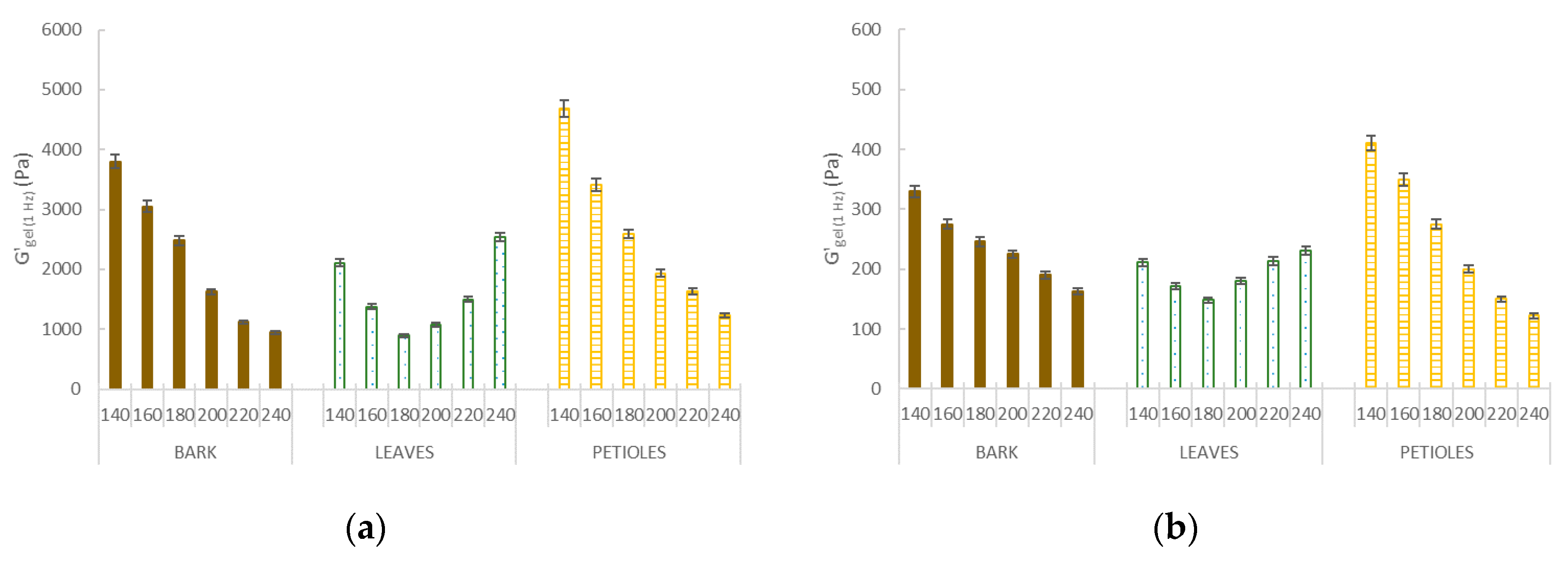 Applsci 10 08439 g004 Applsci 10 08439 g004