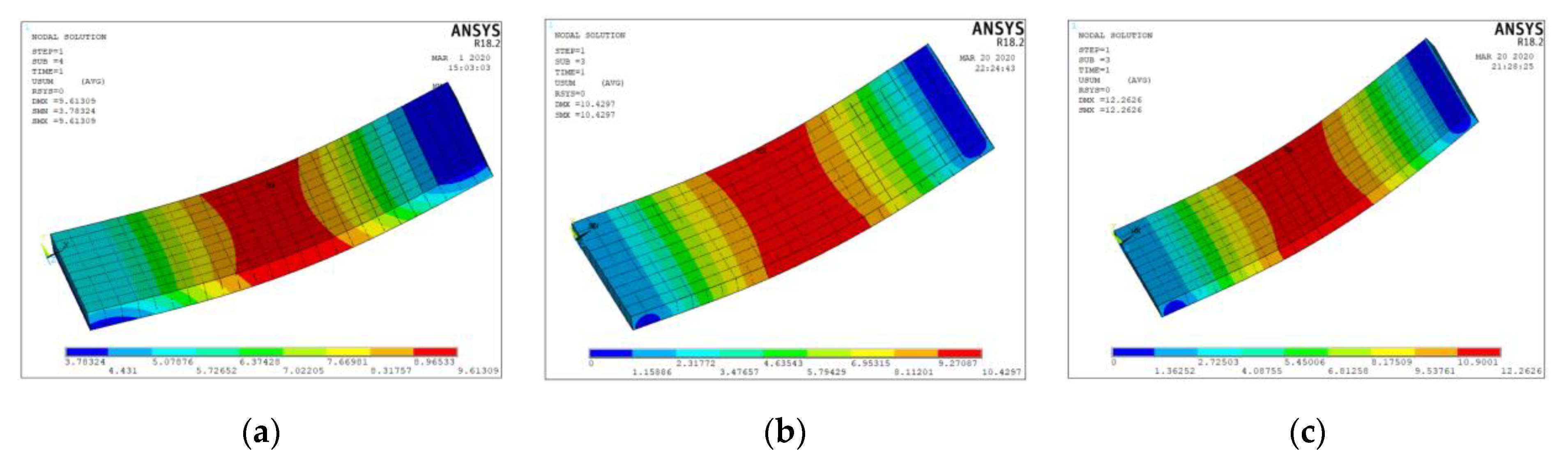 Applsci 10 08444 g019