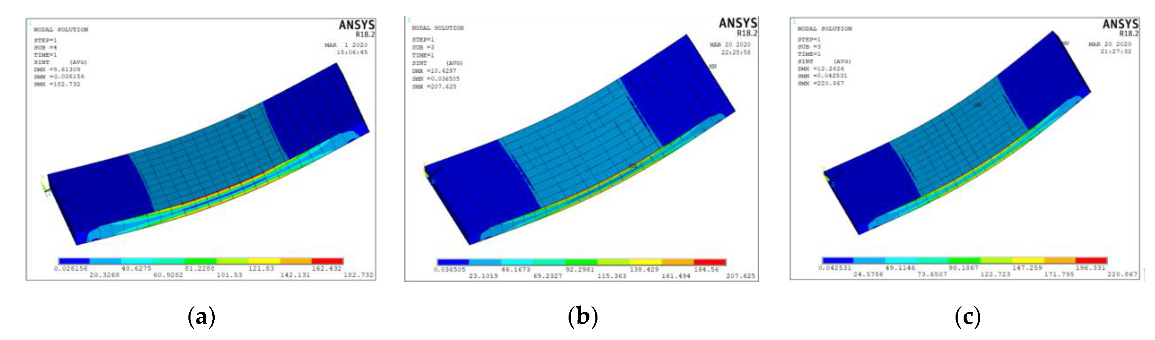 Applsci 10 08444 g020