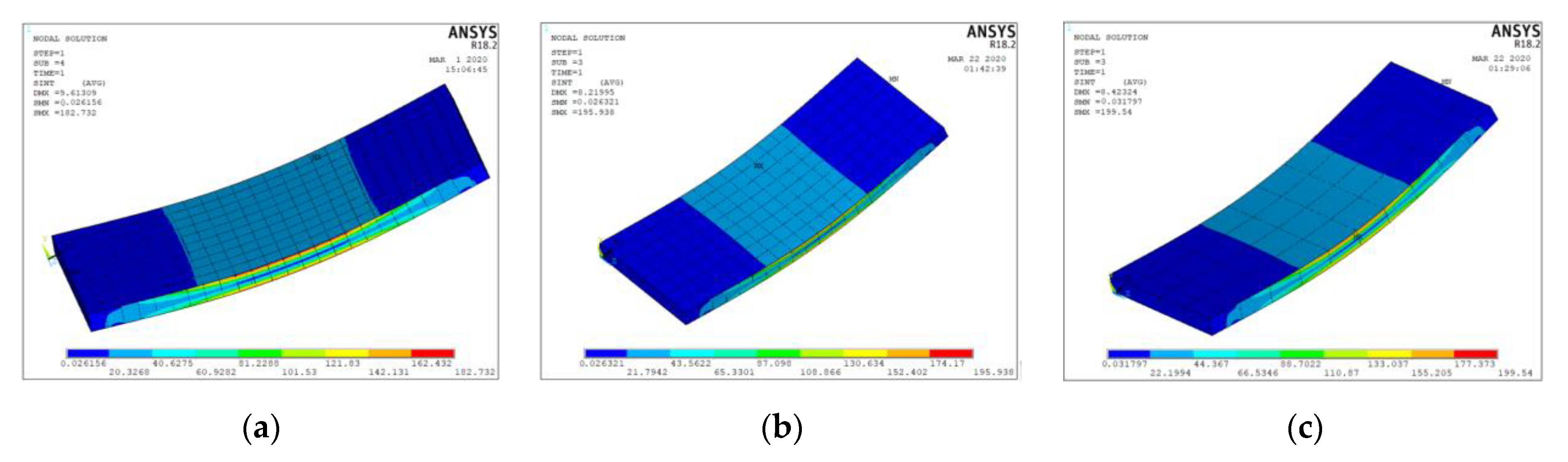 Applsci 10 08444 g022