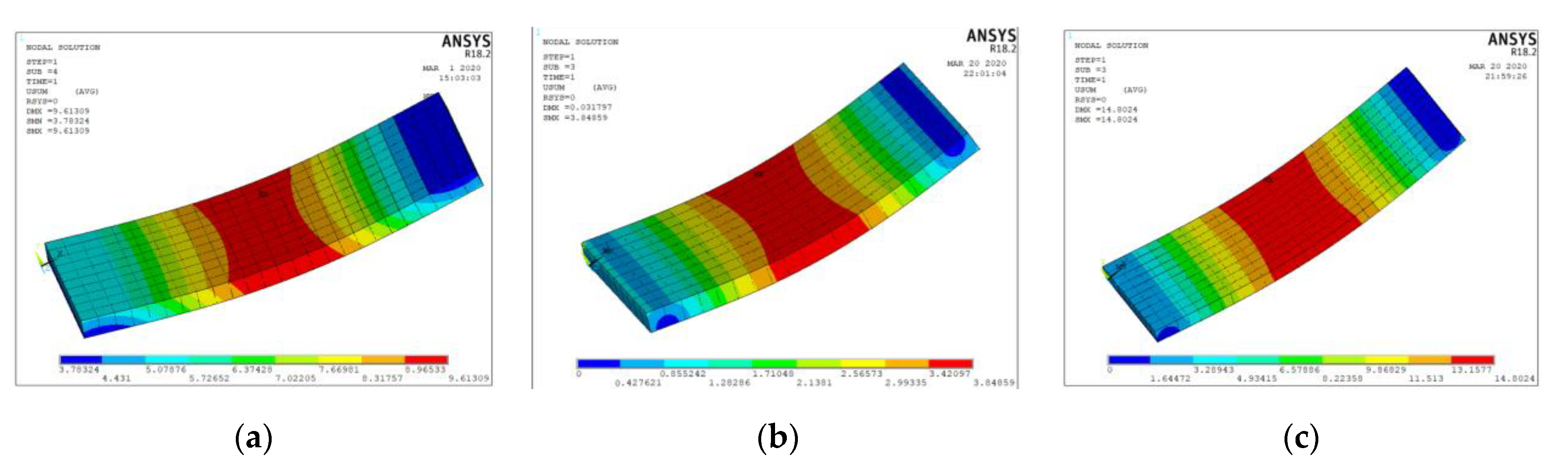 Applsci 10 08444 g023