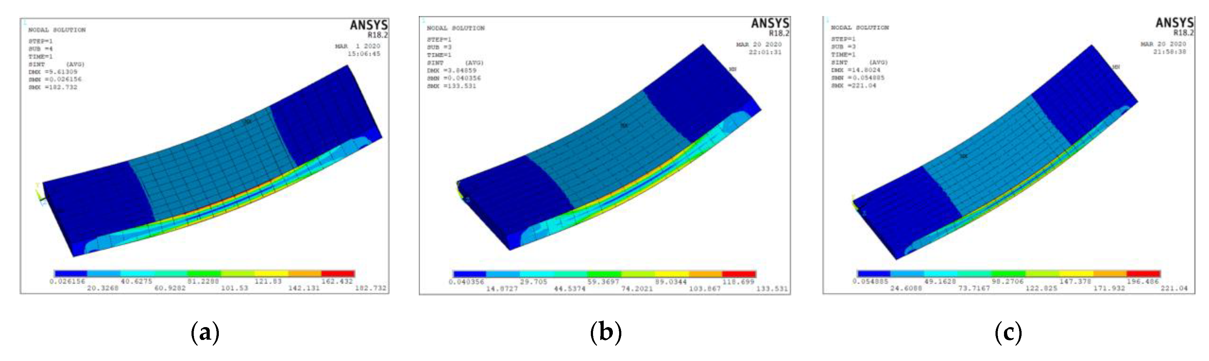 Applsci 10 08444 g024