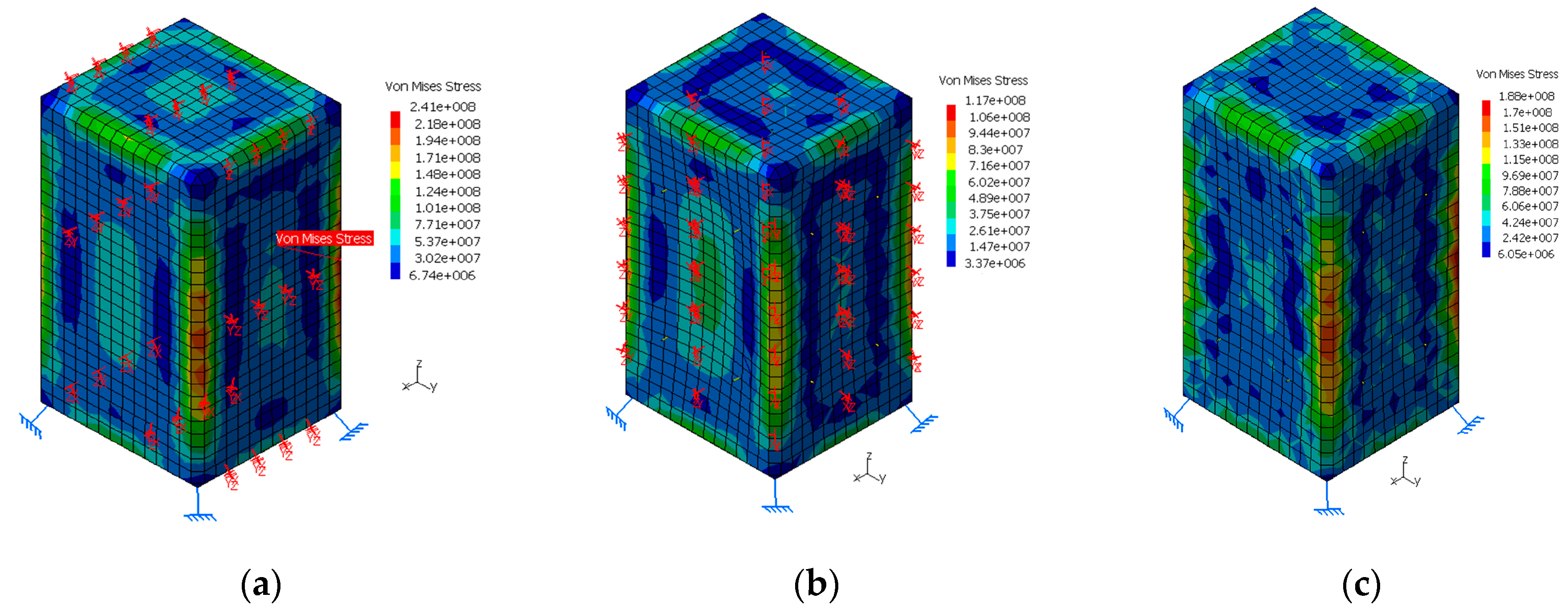 Applsci 10 08449 g003 Applsci 10 08449 g003