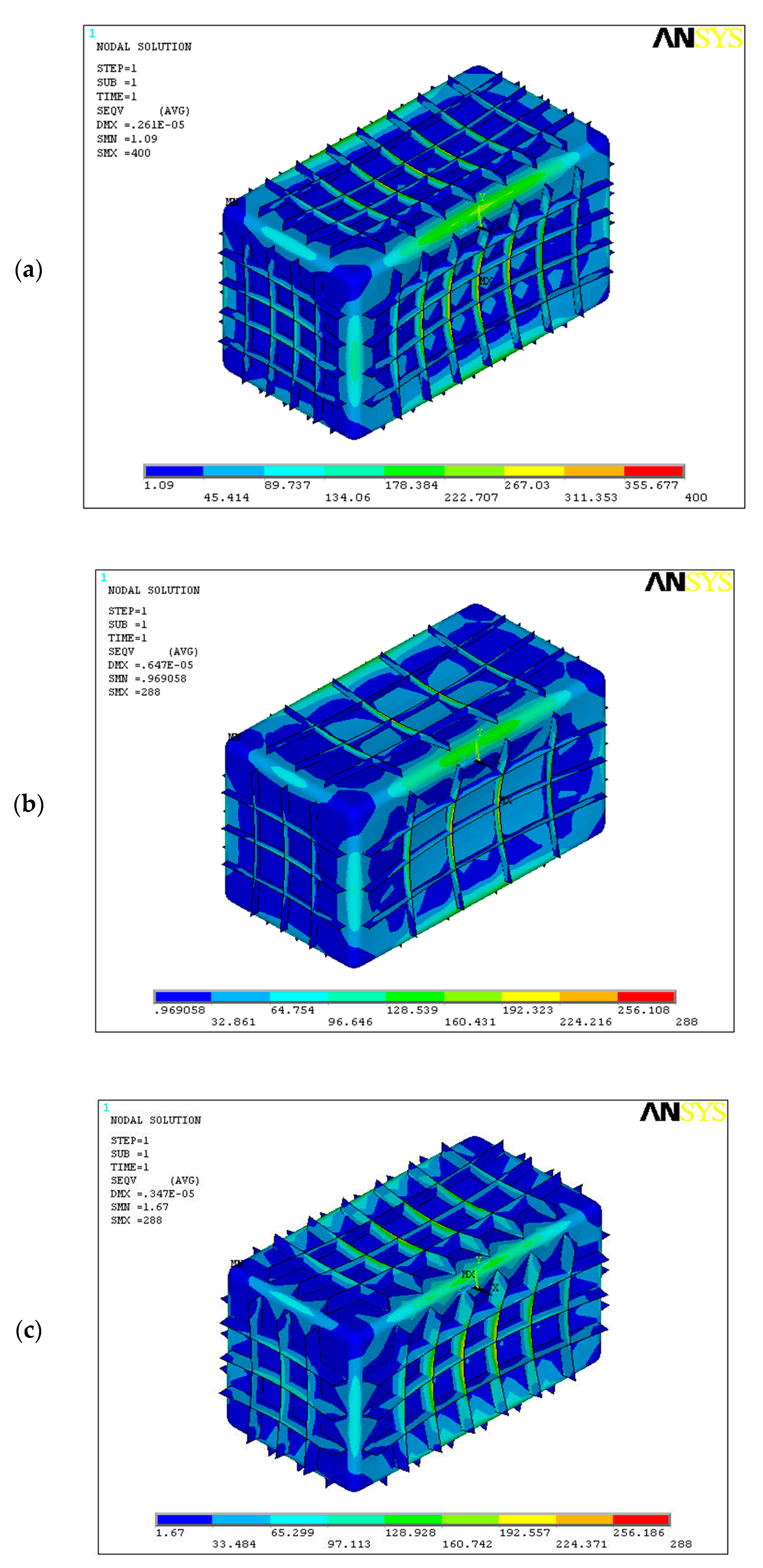 Applsci 10 08449 g007 Applsci 10 08449 g007