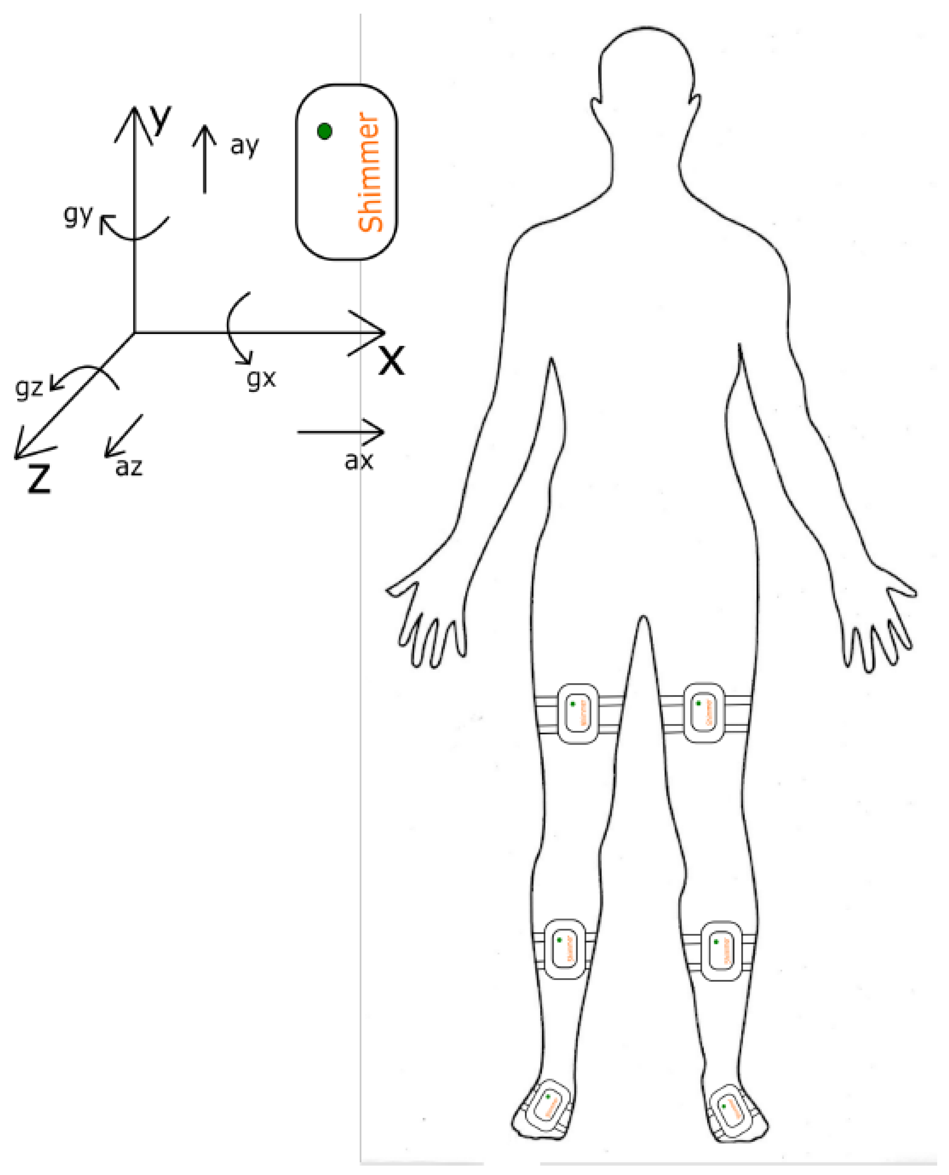 Applsci 10 08451 g001 Applsci 10 08451 g001