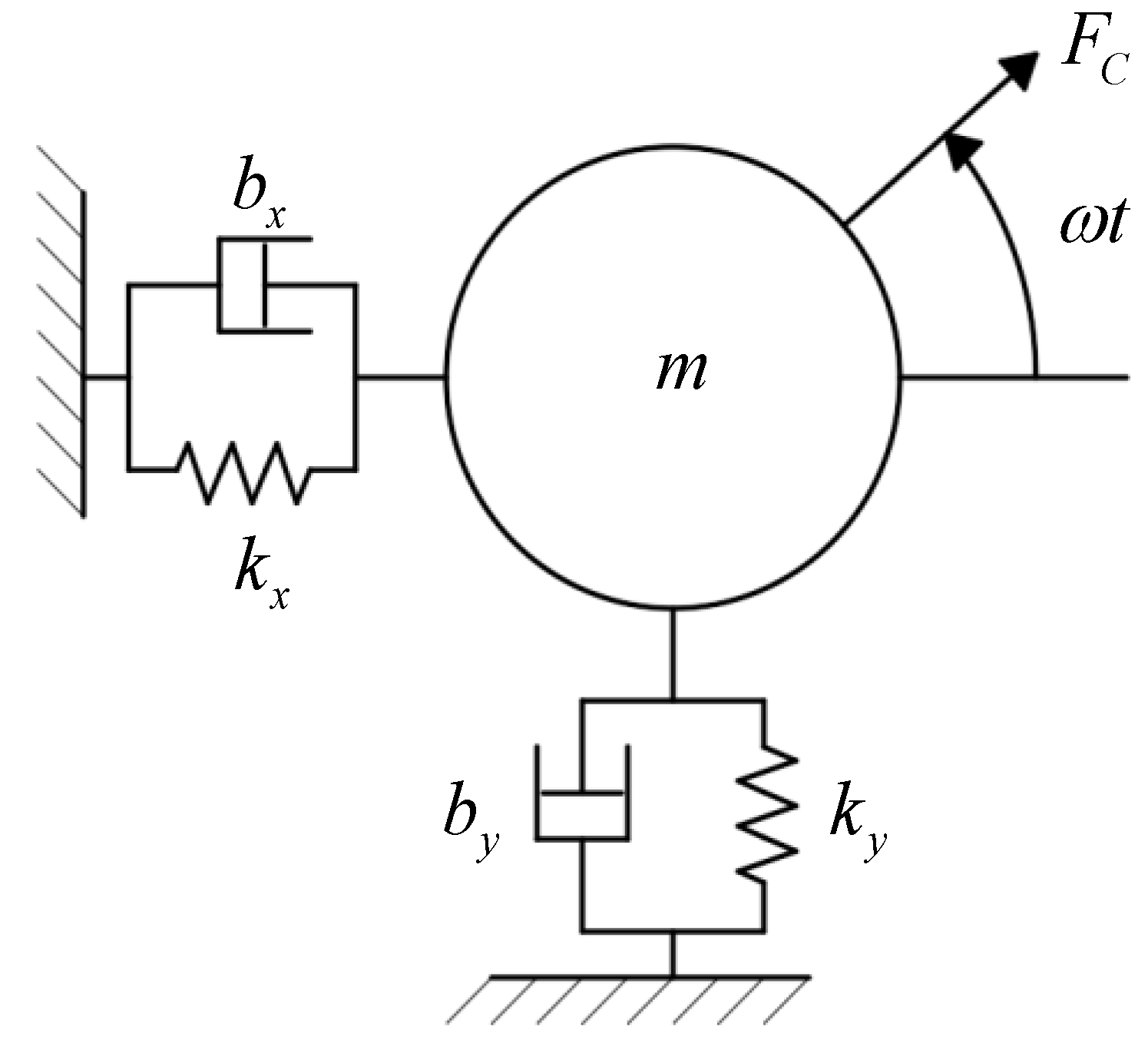 Applsci 10 08454 g006