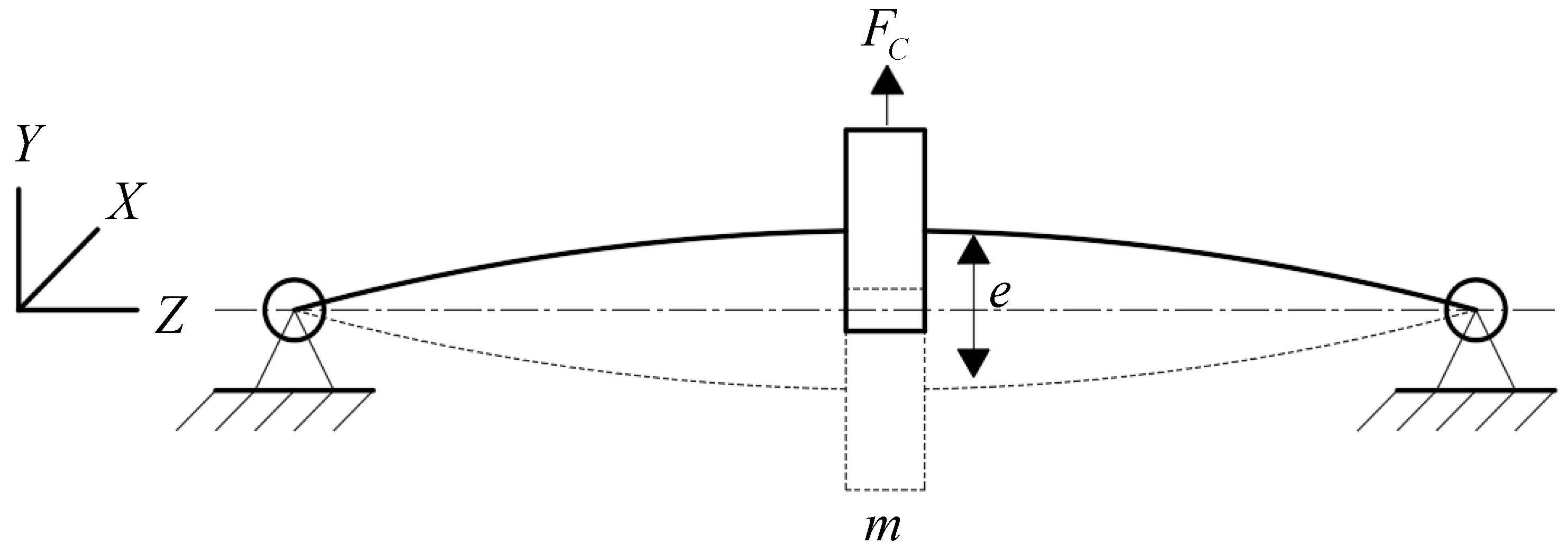 Applsci 10 08454 g007