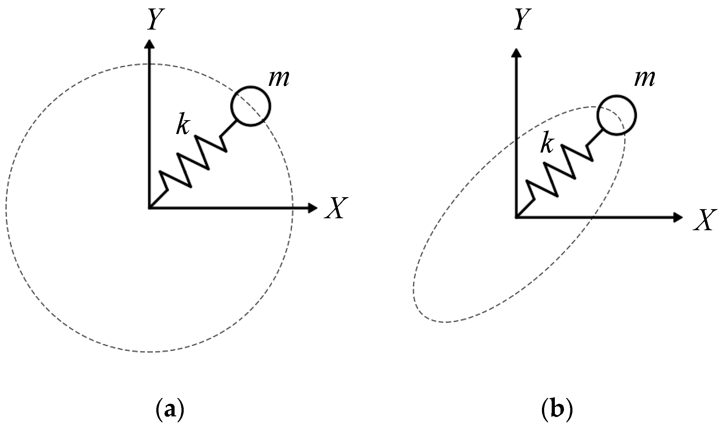 Applsci 10 08454 g008