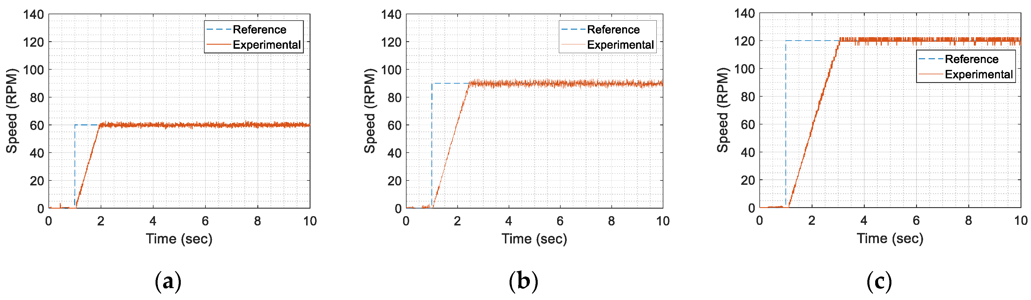 Applsci 10 08454 g012