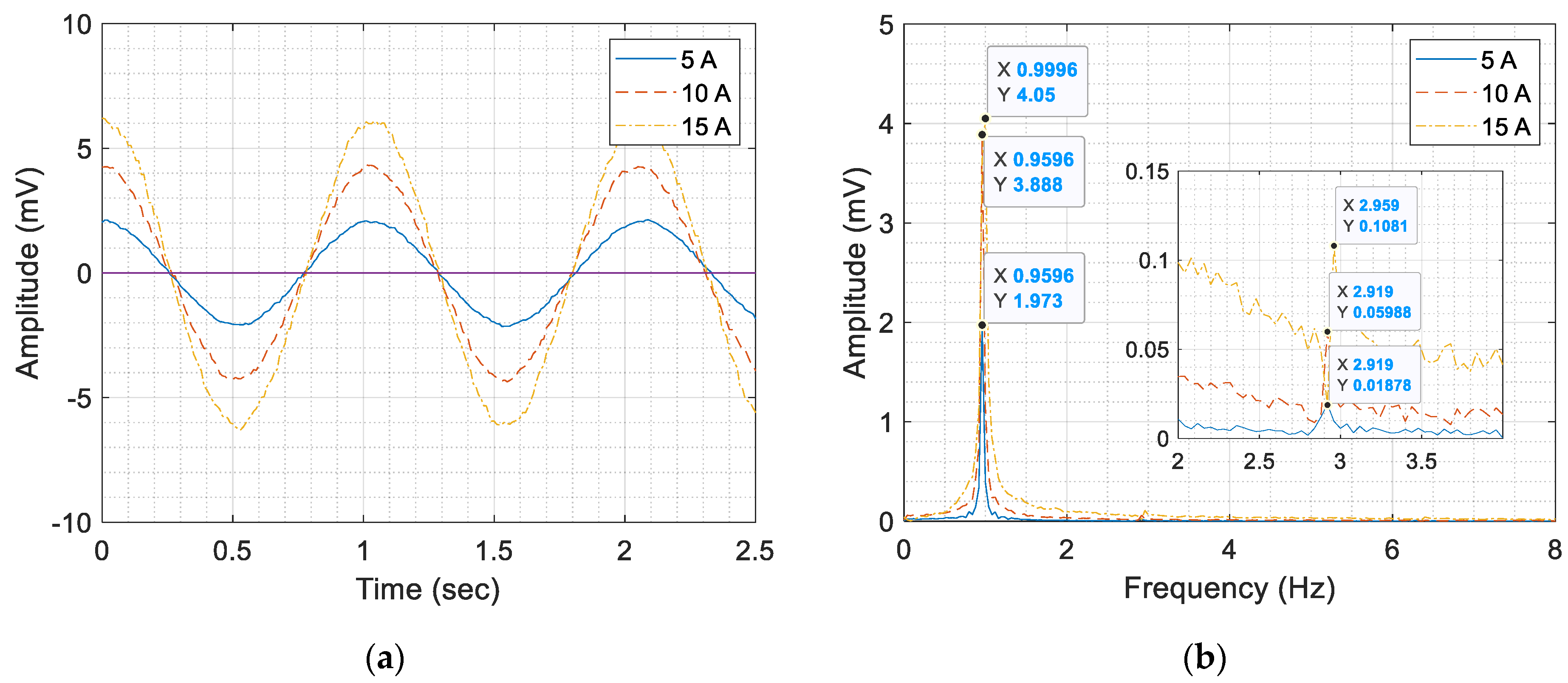 Applsci 10 08454 g013