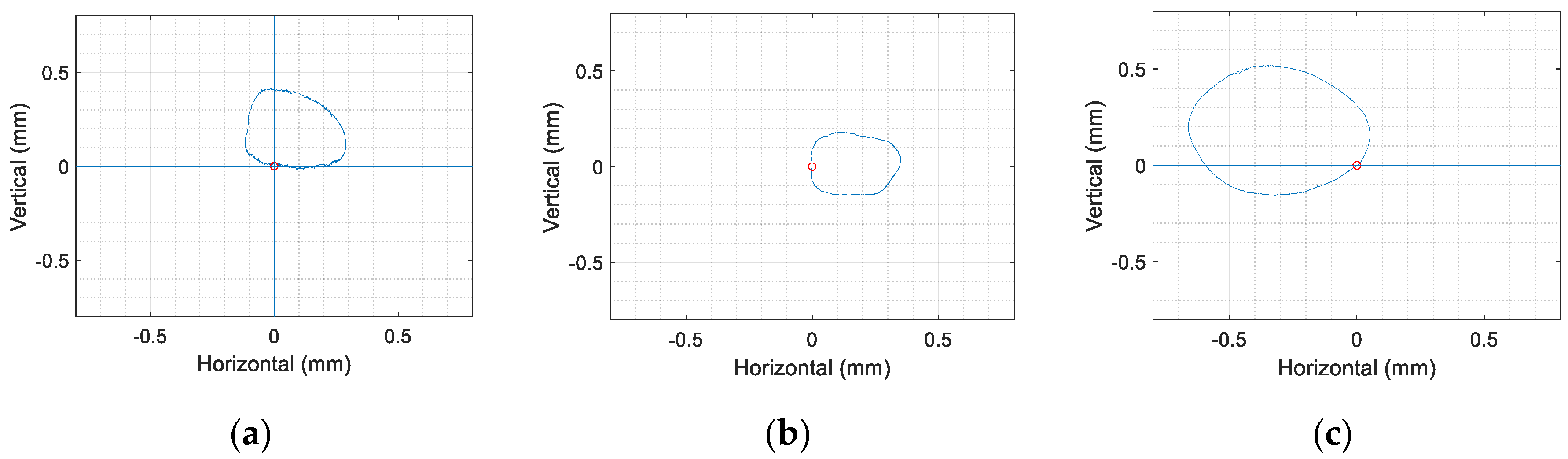 Applsci 10 08454 g016