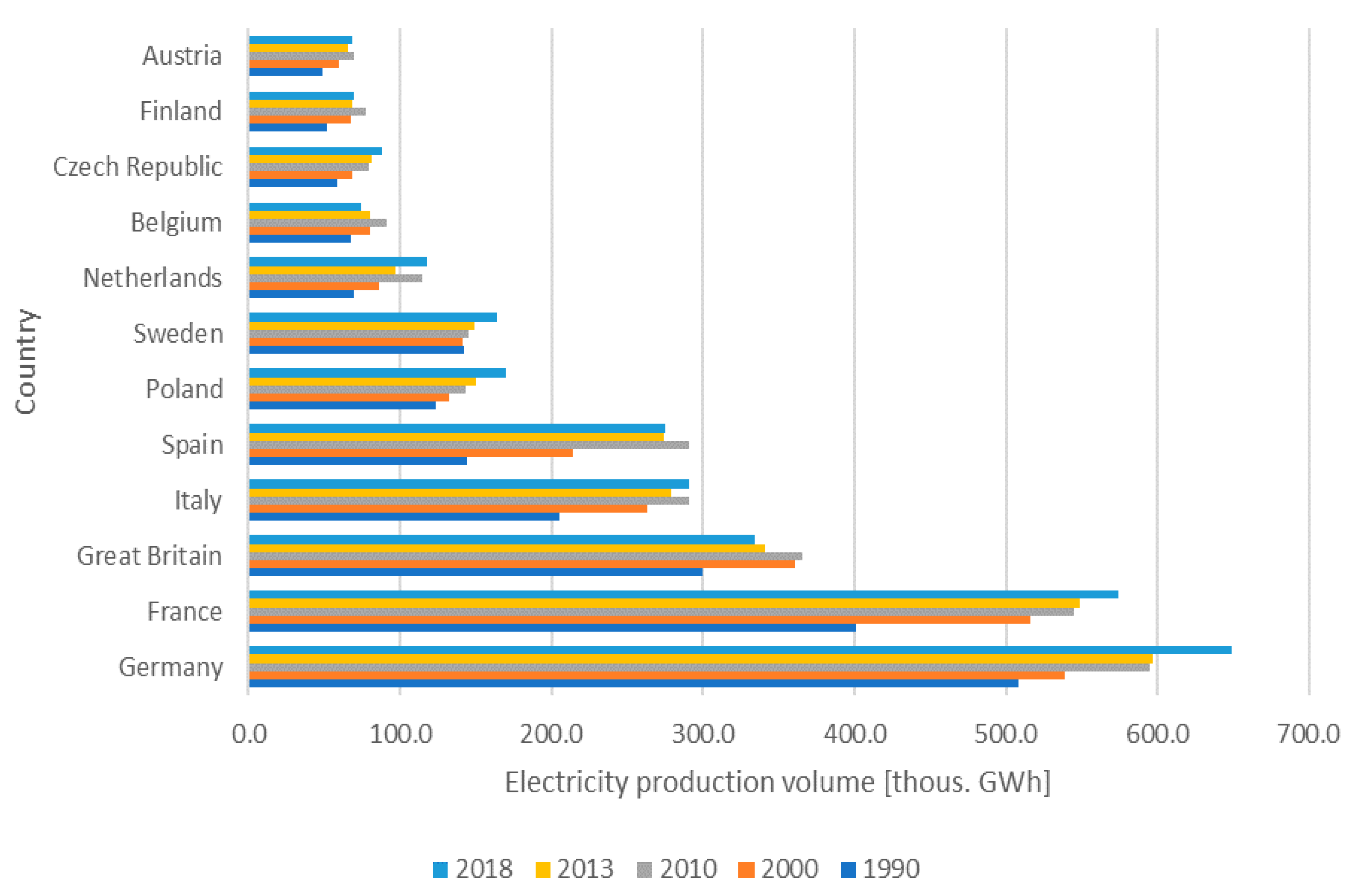 Applsci 10 08455 g001