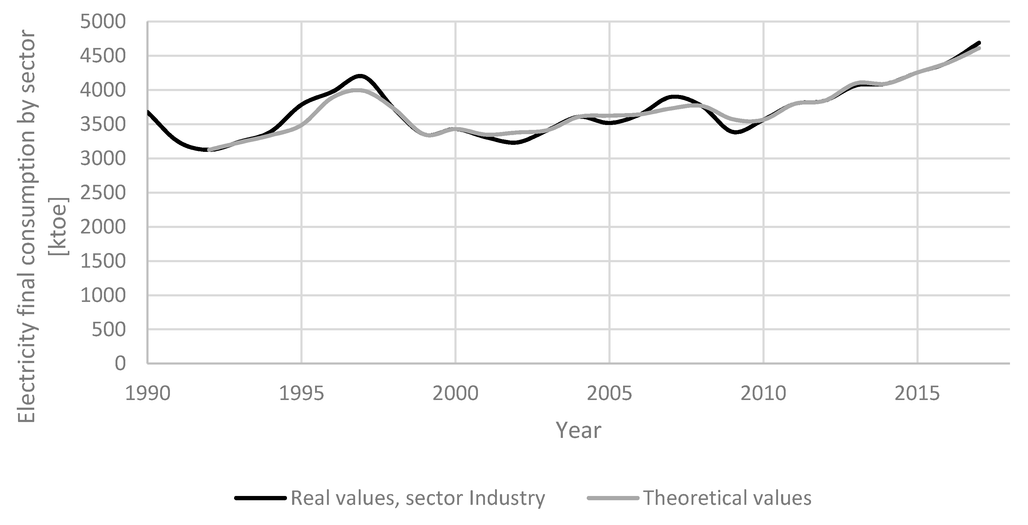 Applsci 10 08455 g008